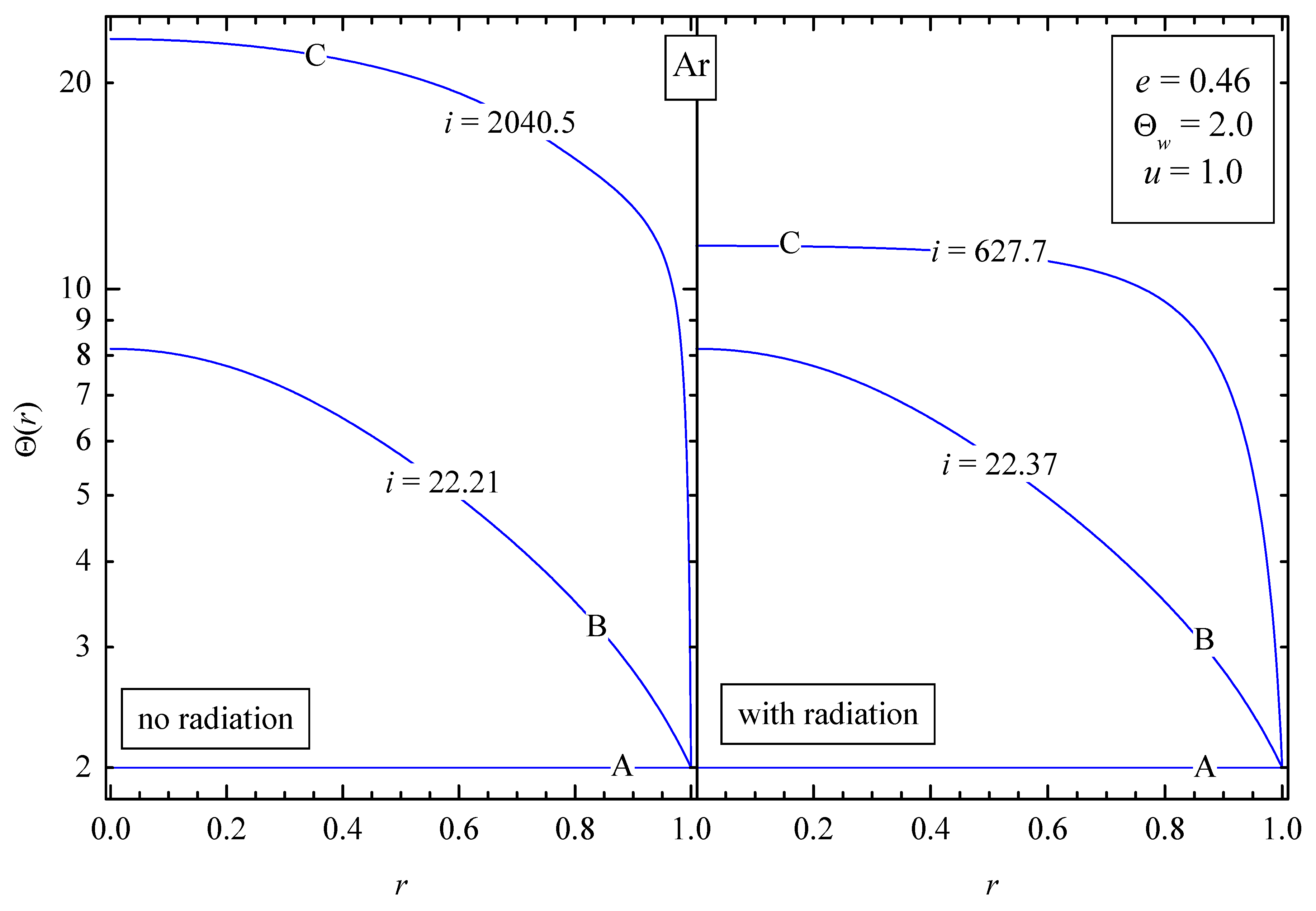 Preprints 208153 g008