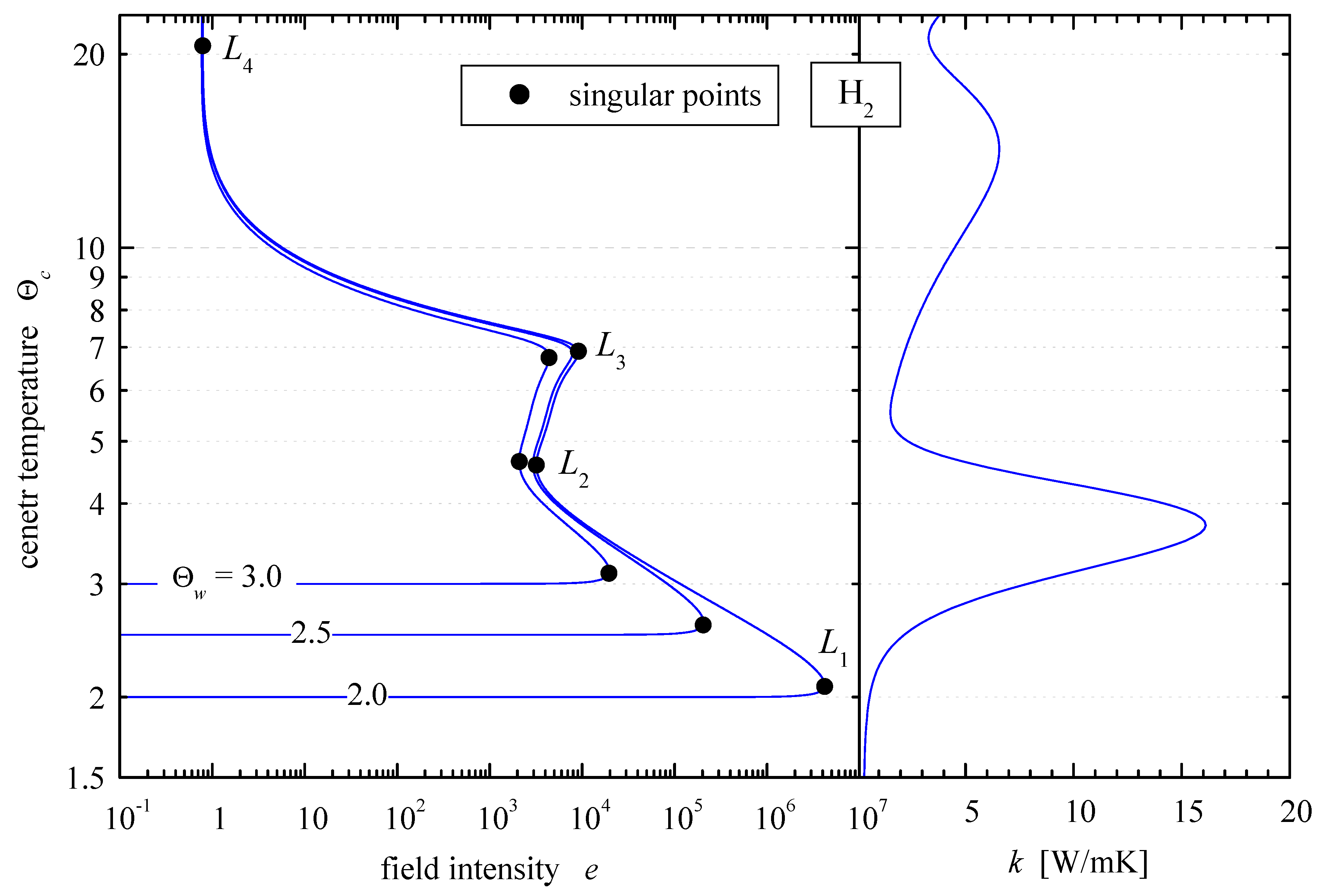 Preprints 208153 g009