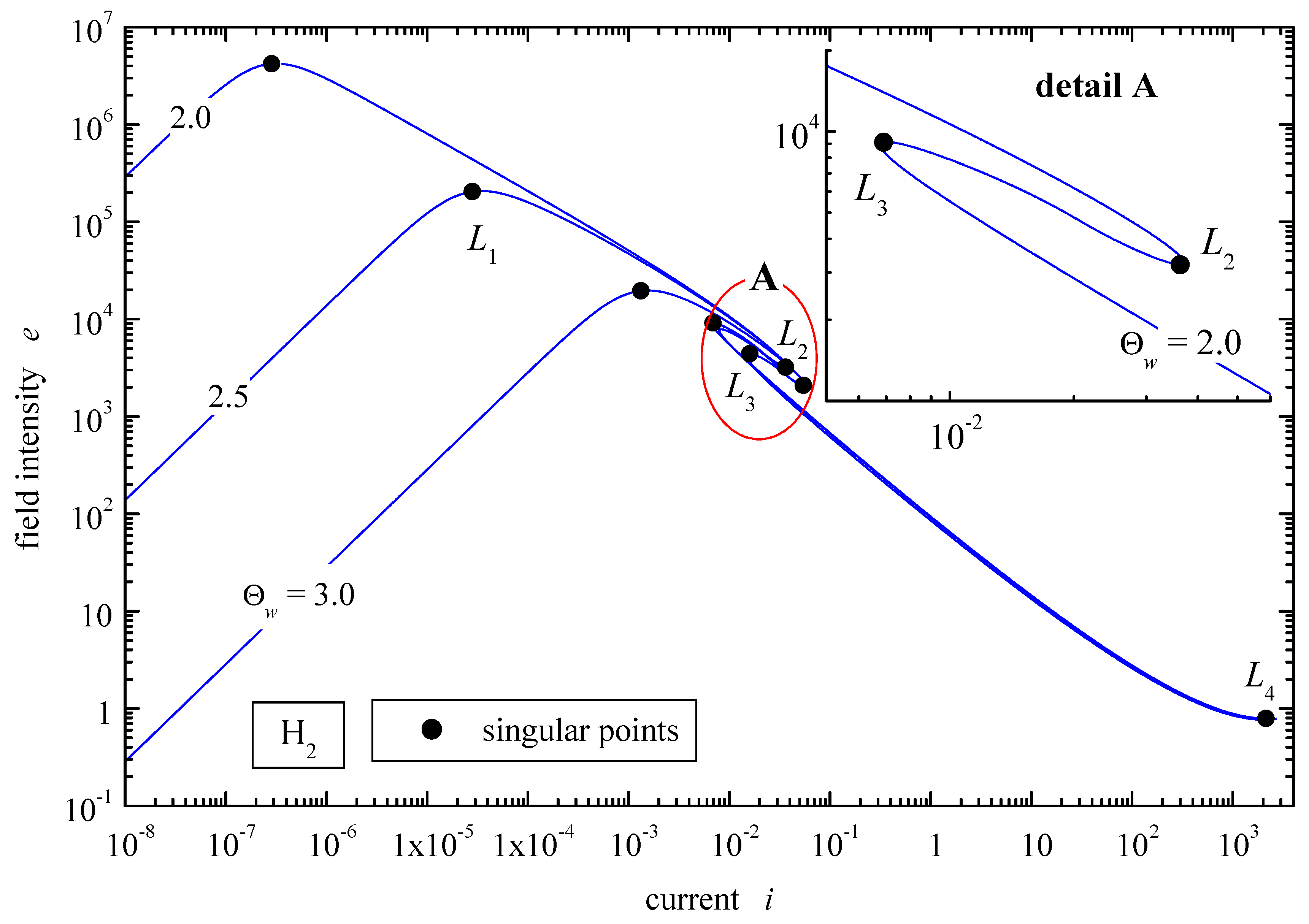 Preprints 208153 g010