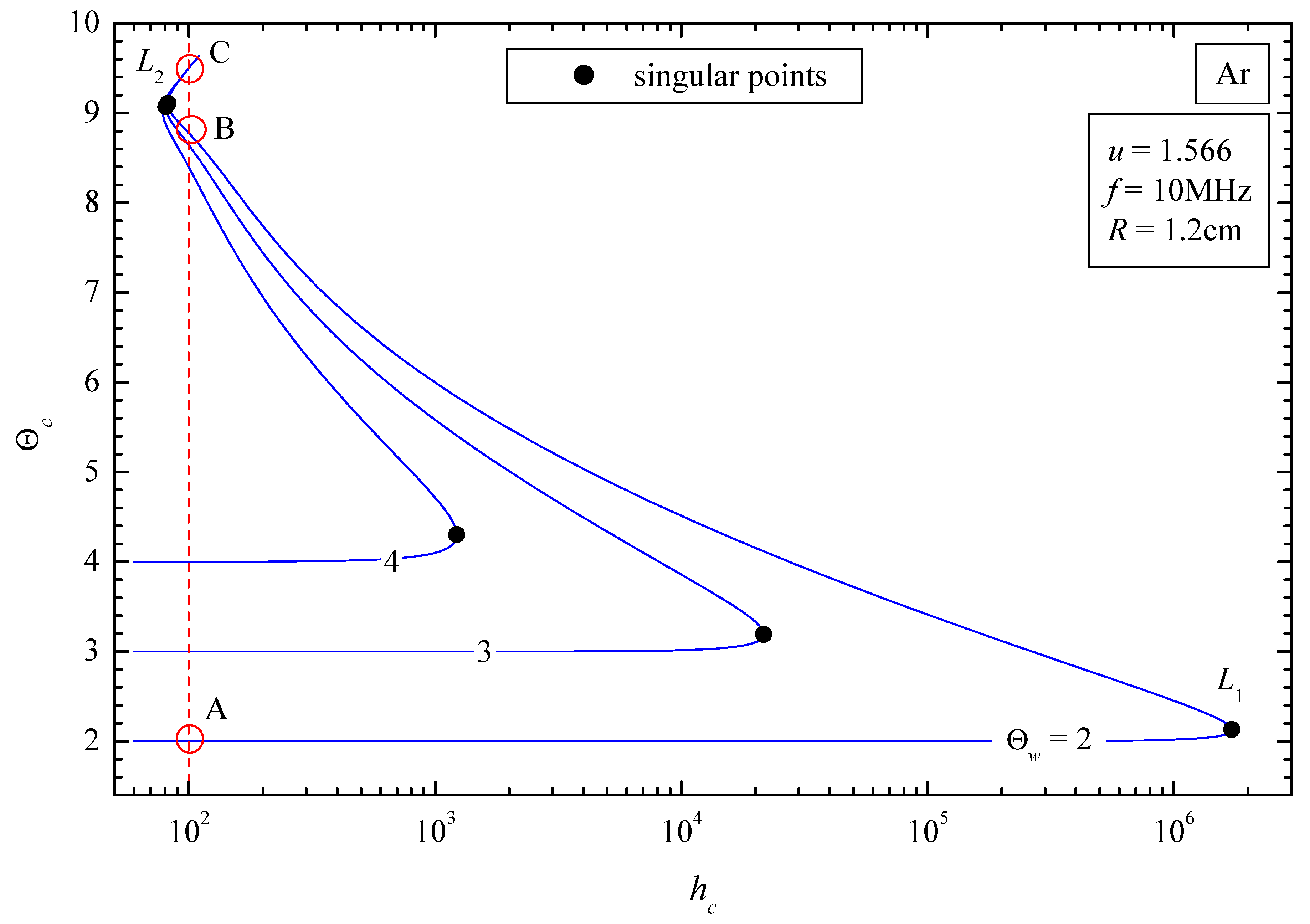 Preprints 208153 g012
