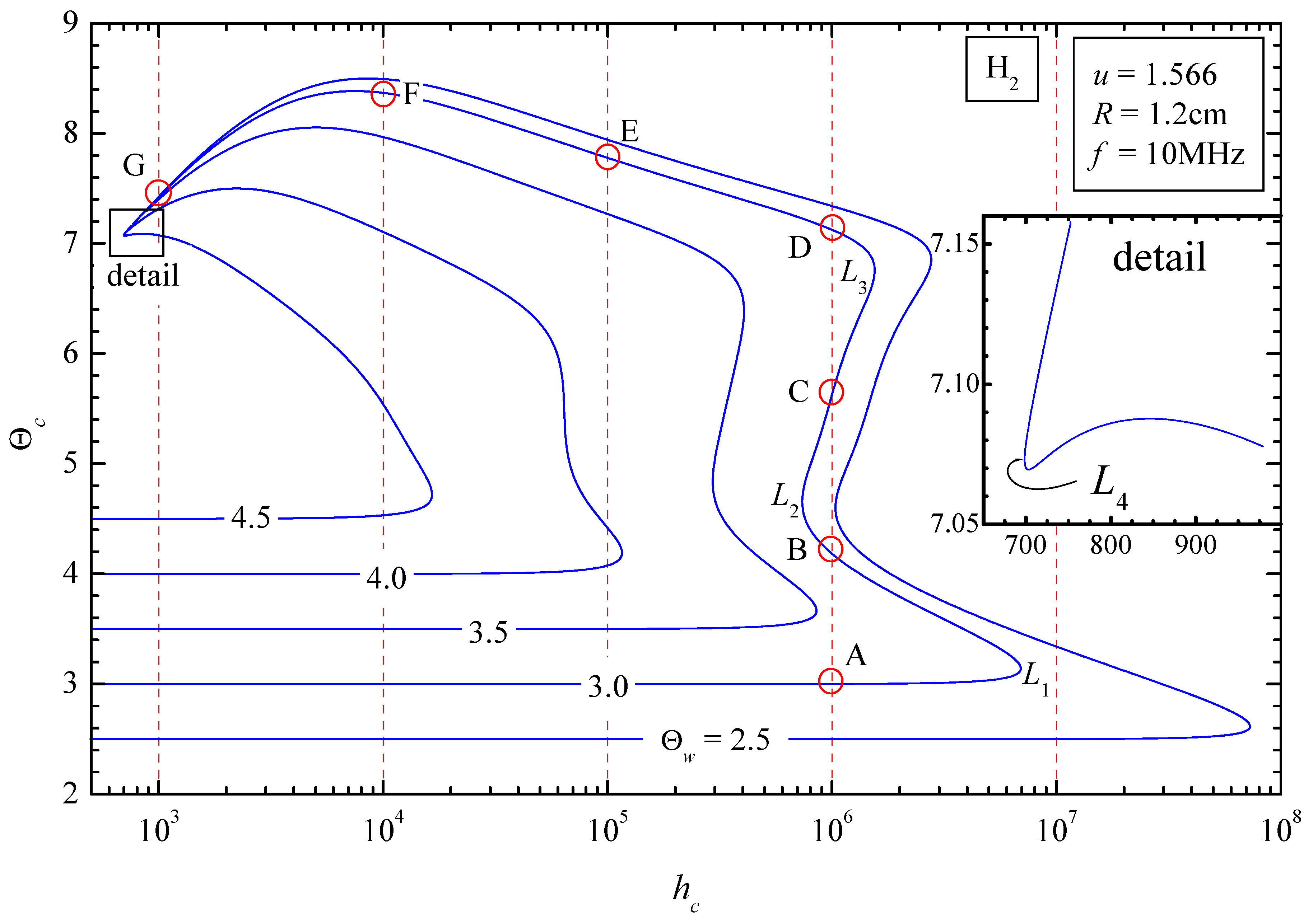 Preprints 208153 g014