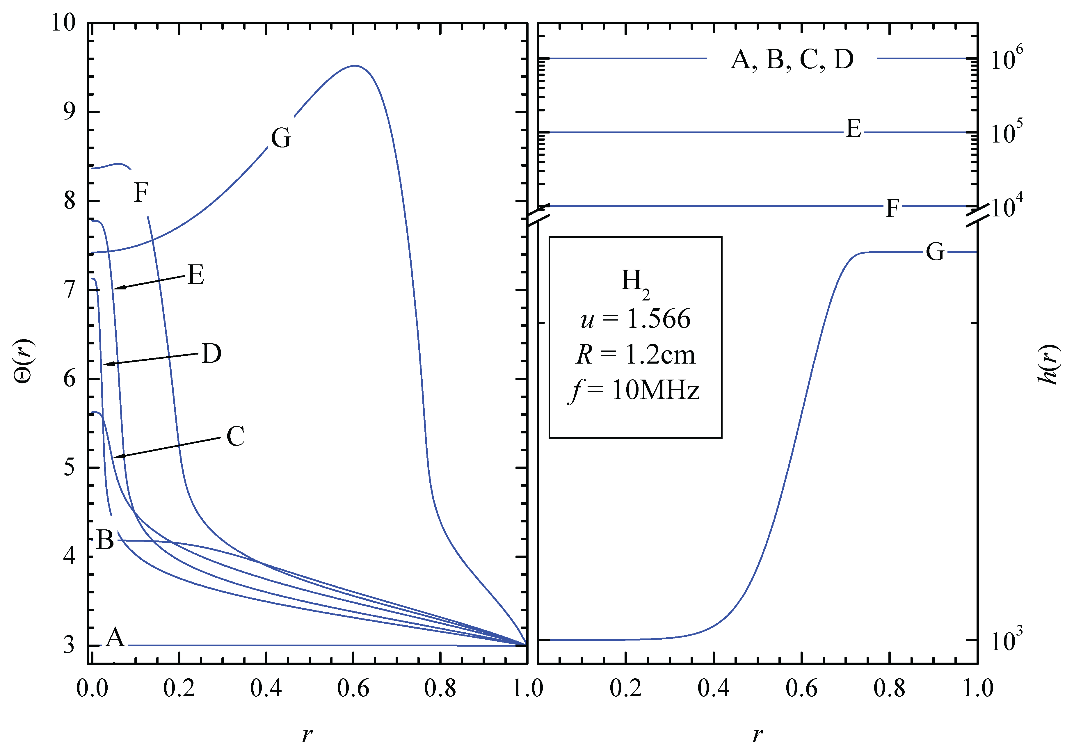 Preprints 208153 g015