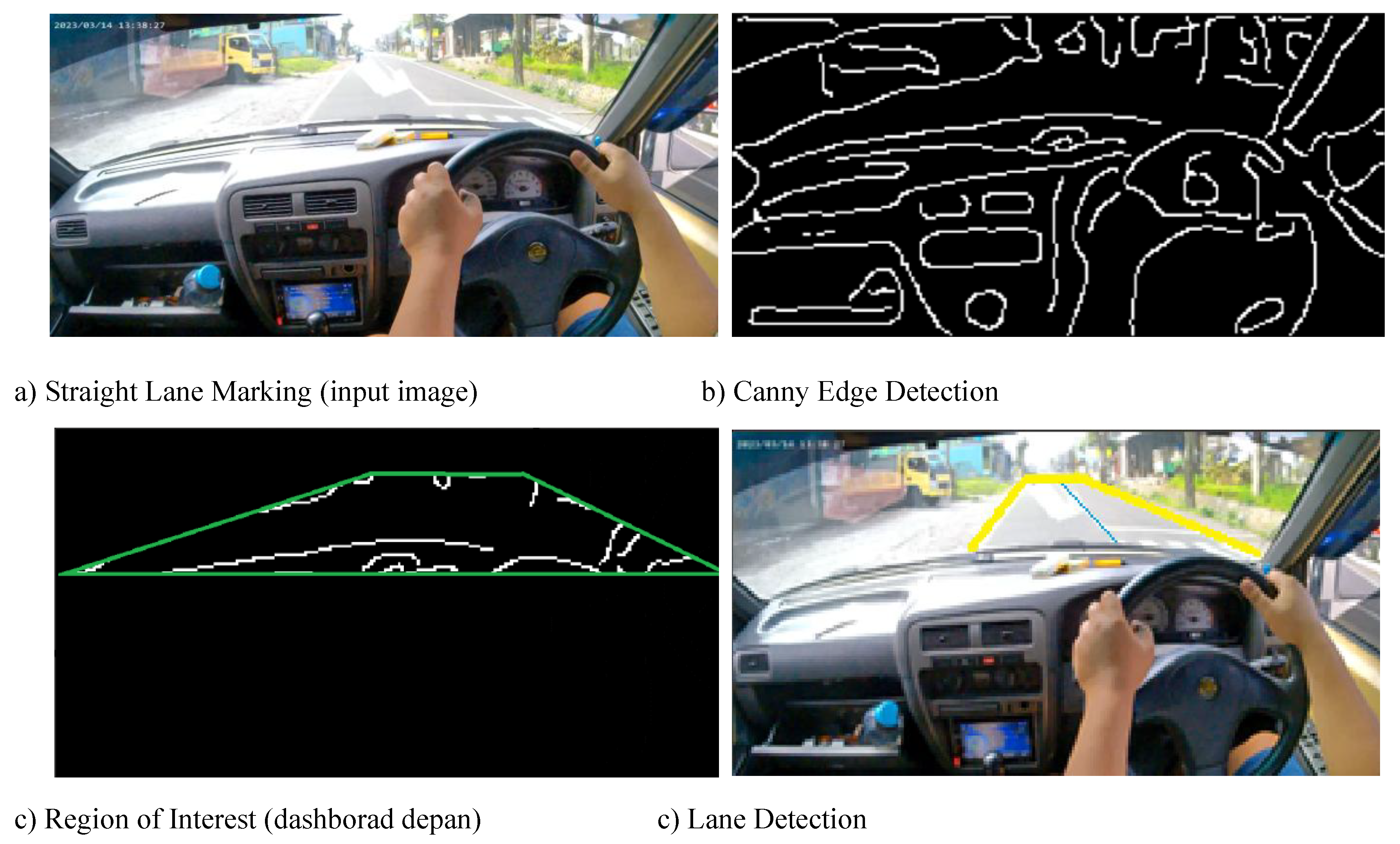 Preprints 195723 g006