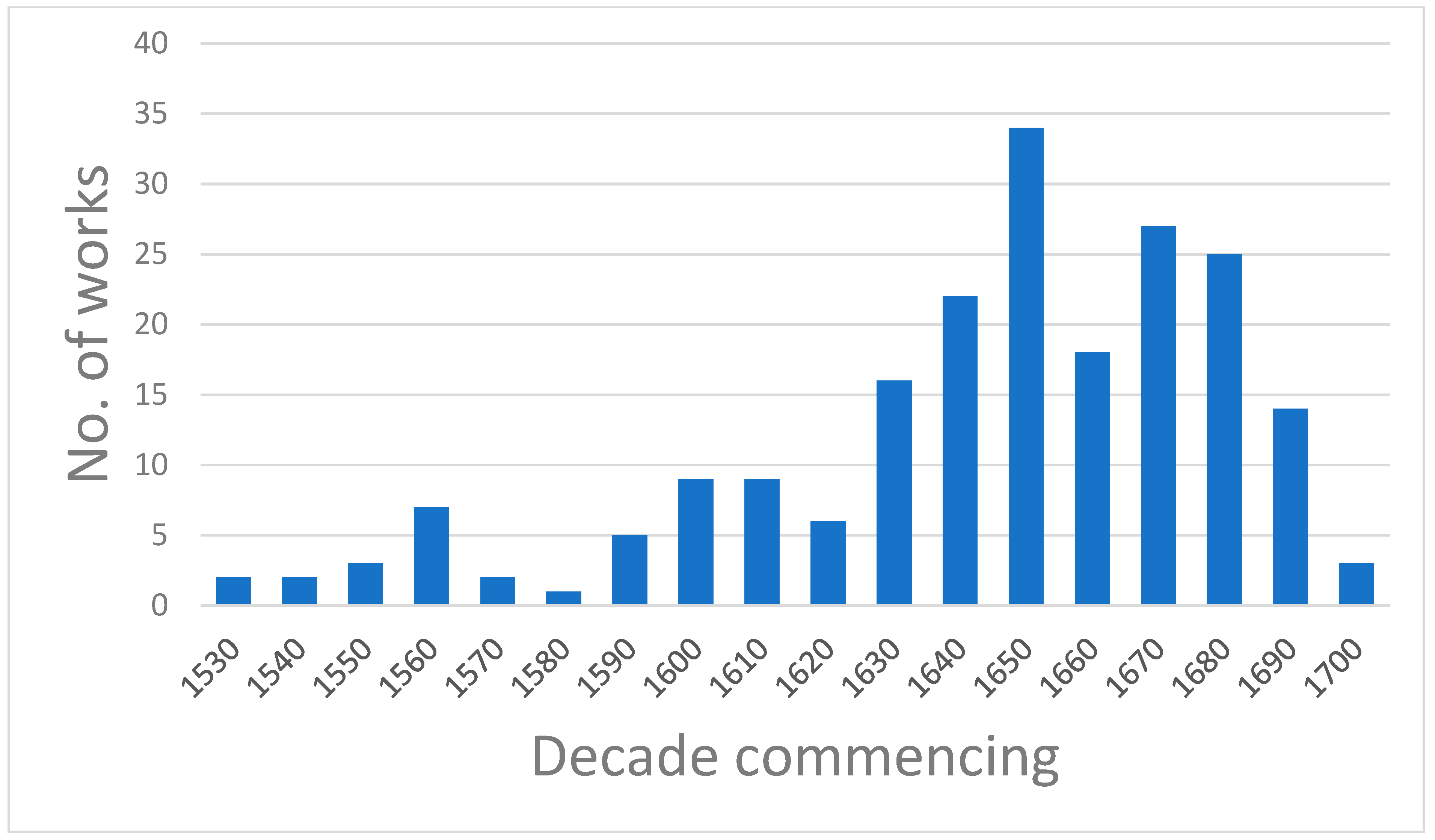 Preprints 69008 g001