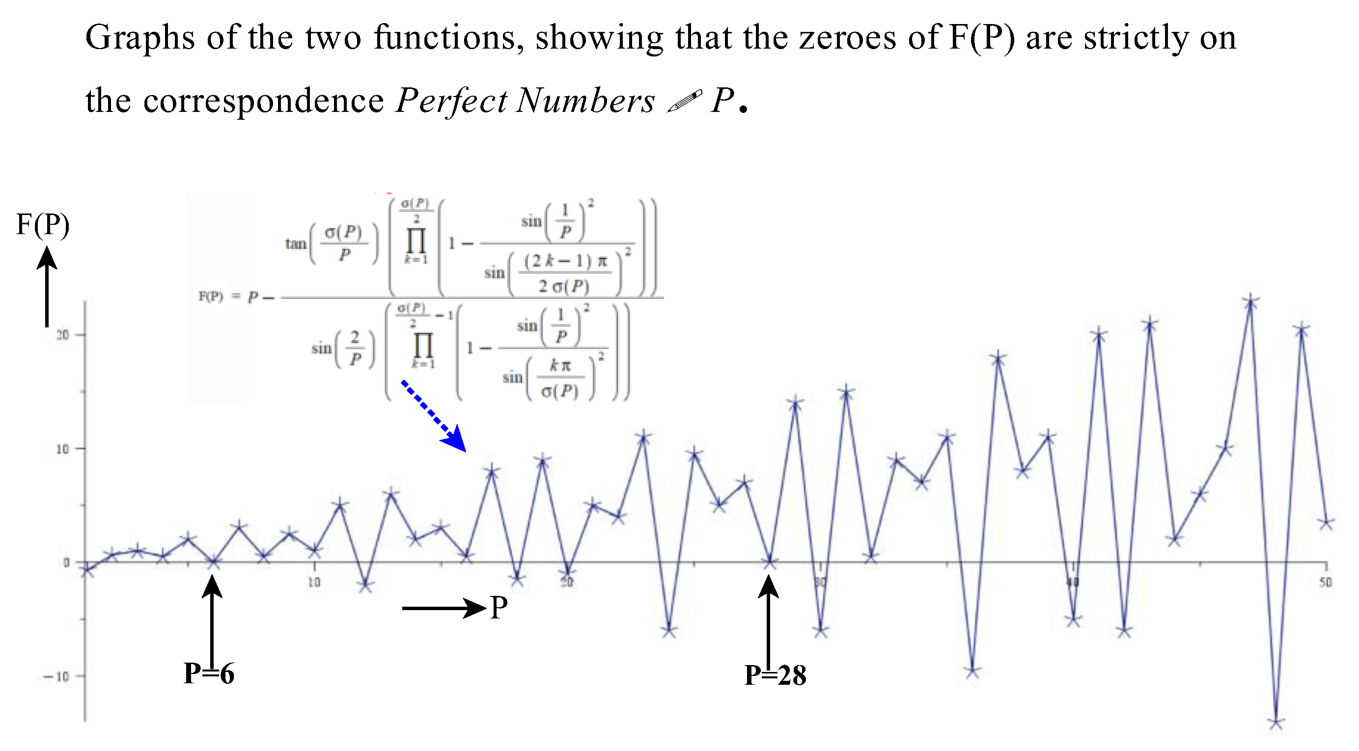 Preprints 179743 g004