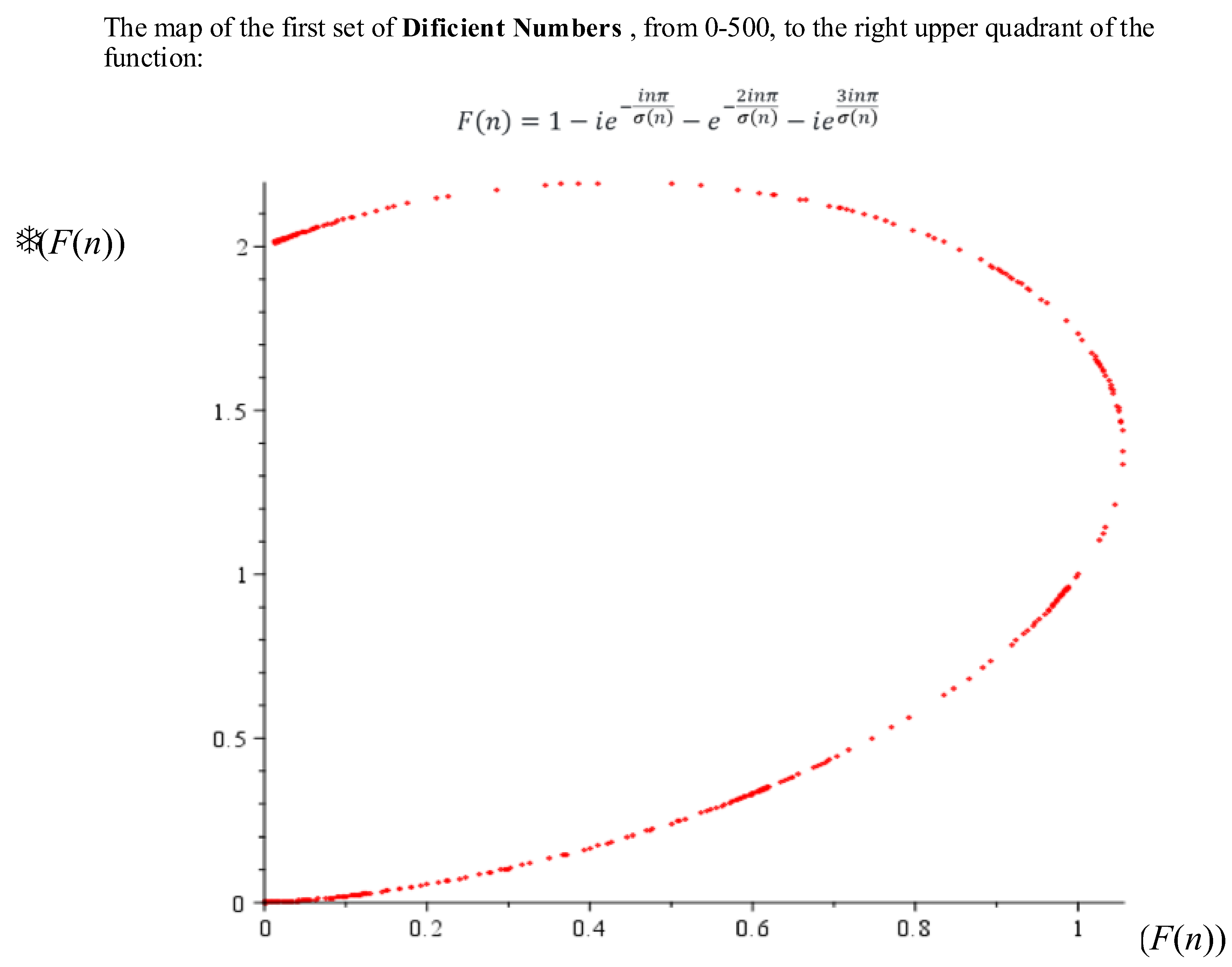 Preprints 179743 g009