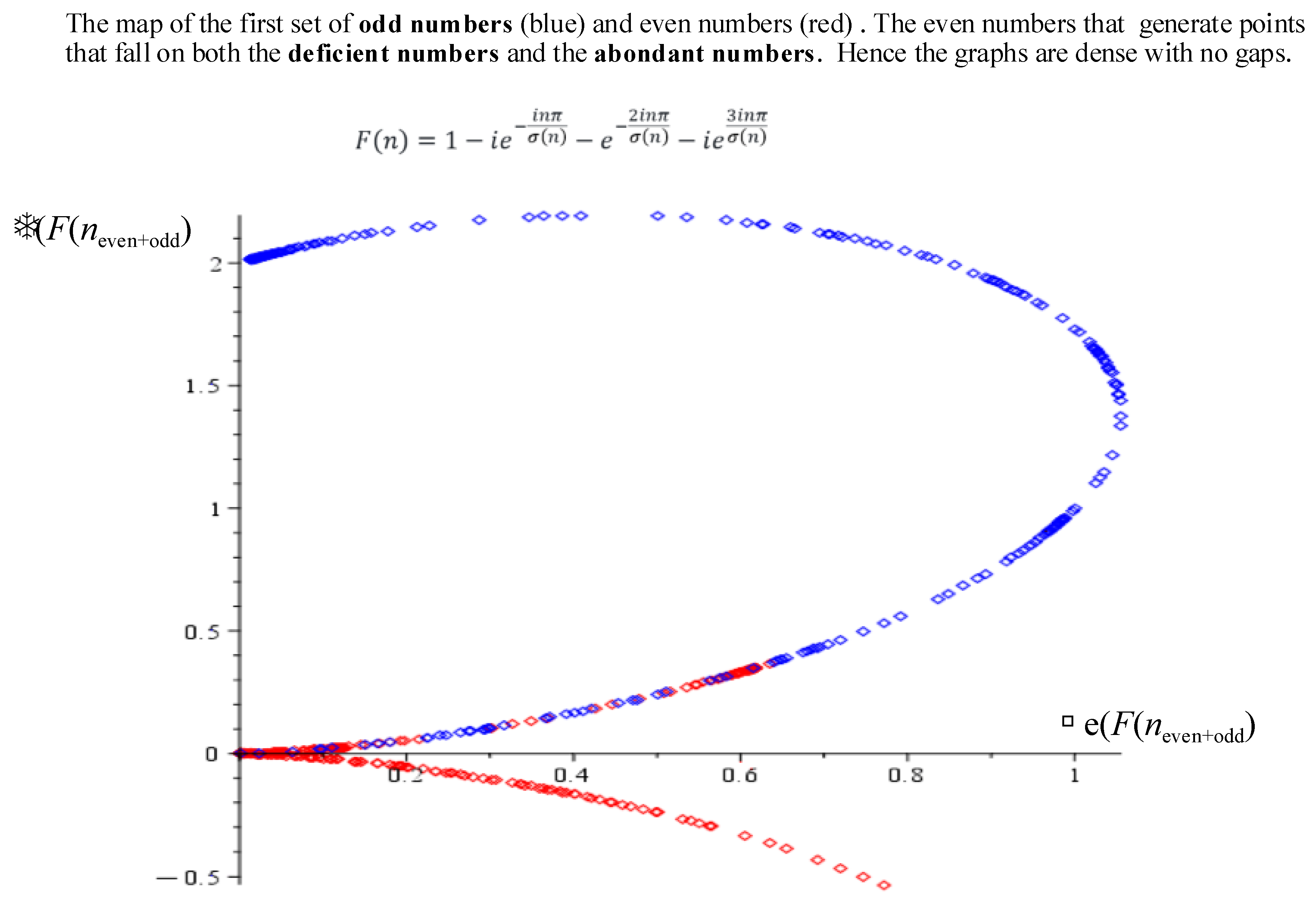 Preprints 179743 g010