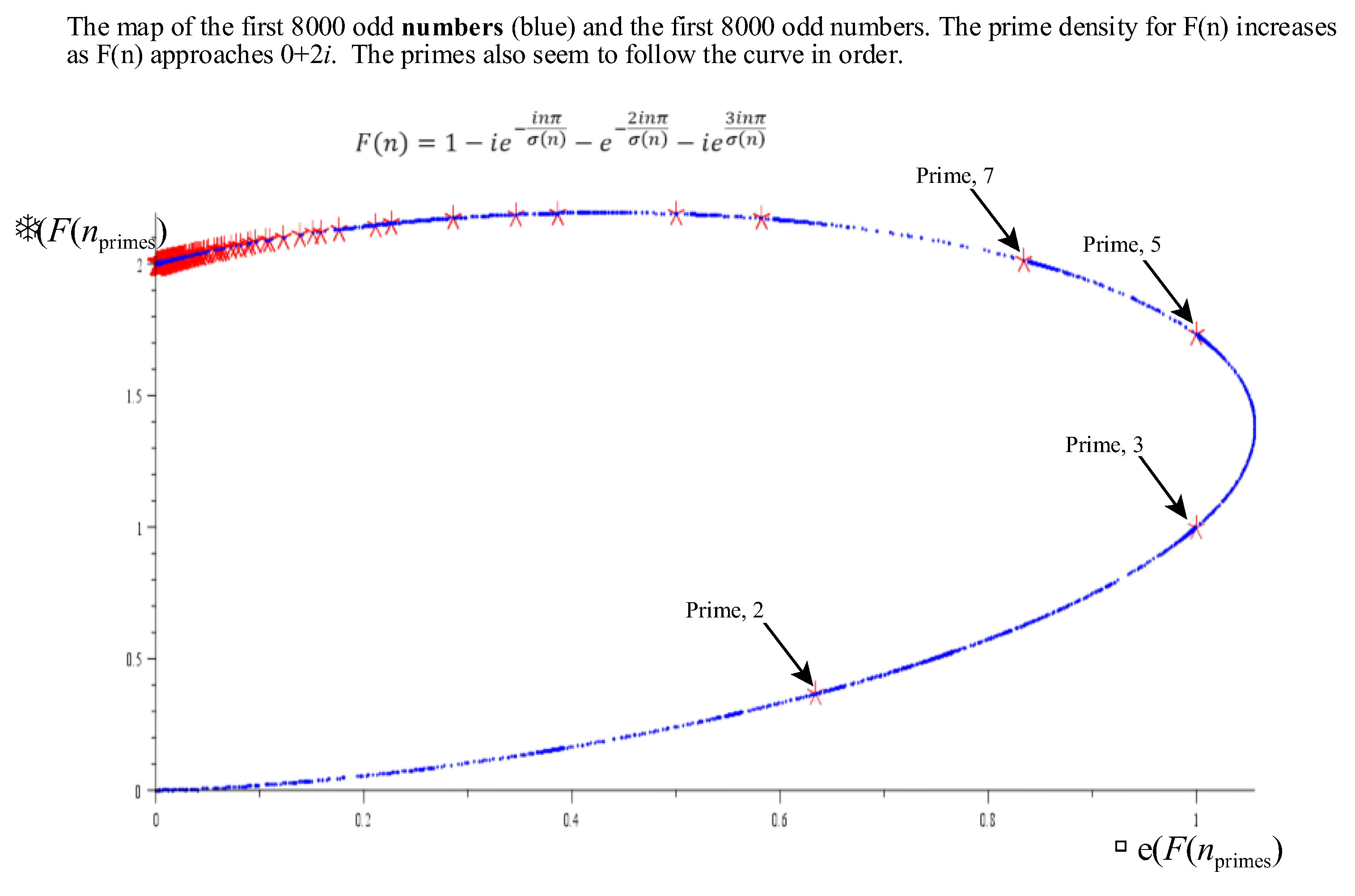 Preprints 179743 g012
