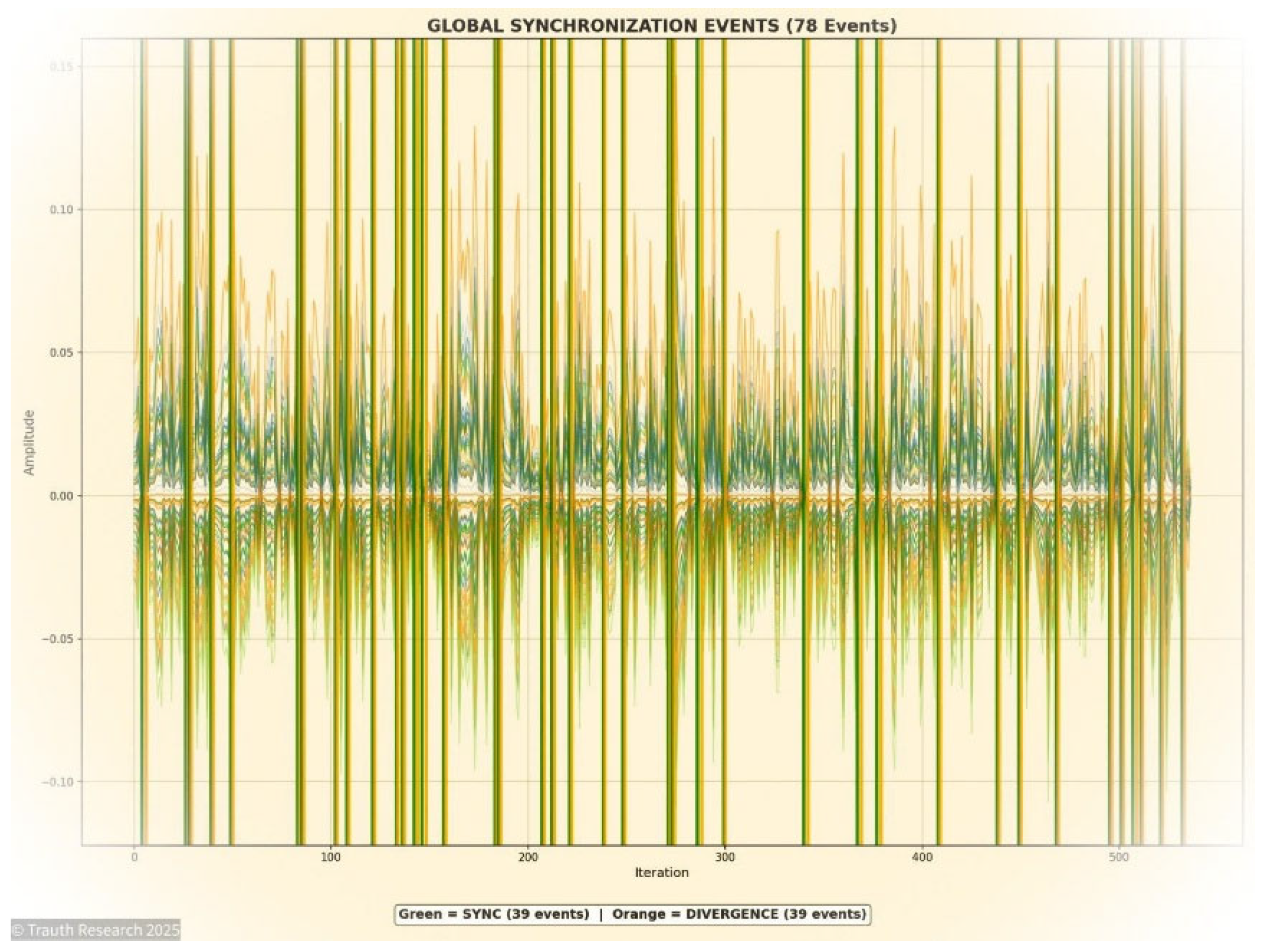 Preprints 187923 g003