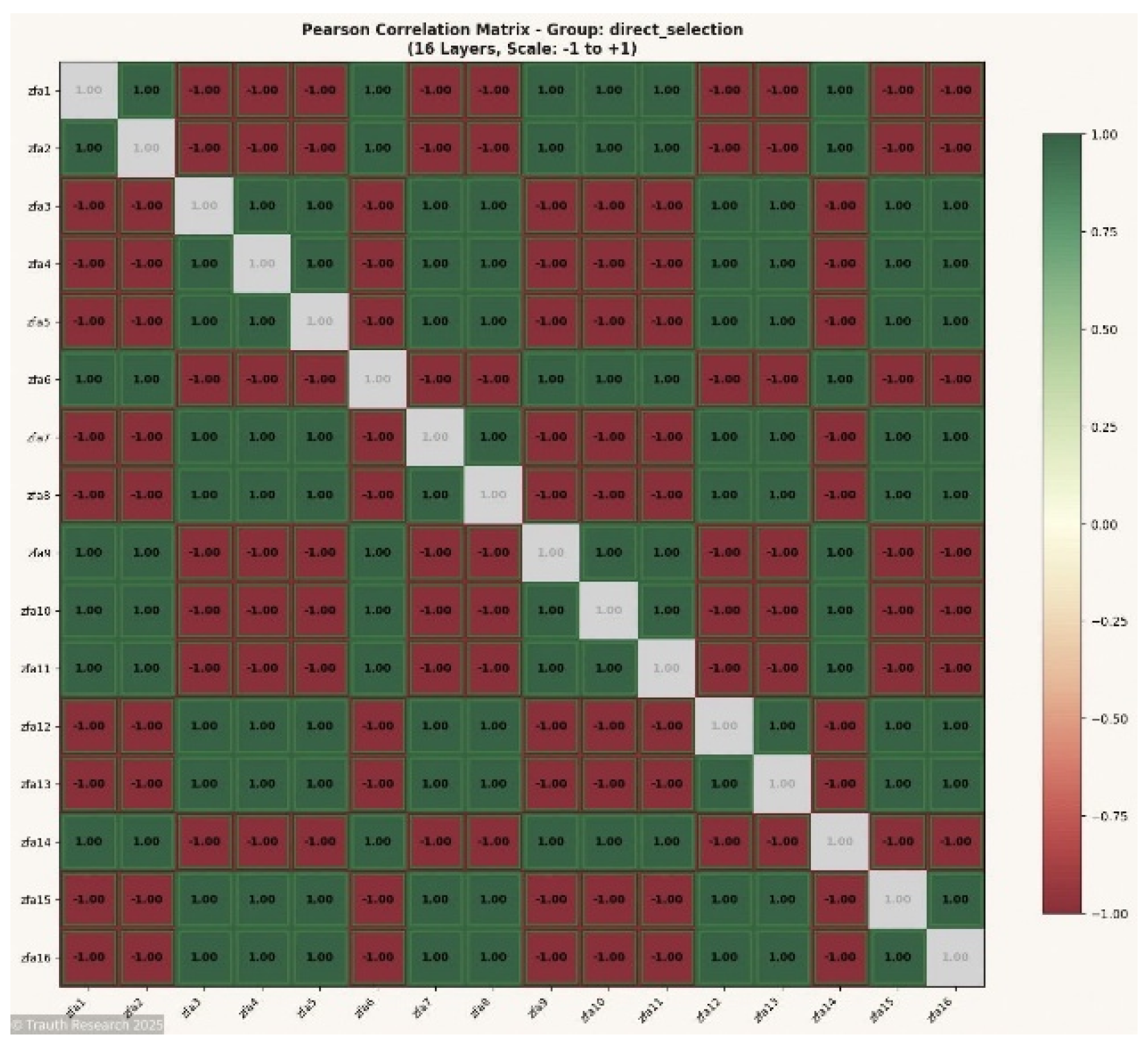 Preprints 187923 g006