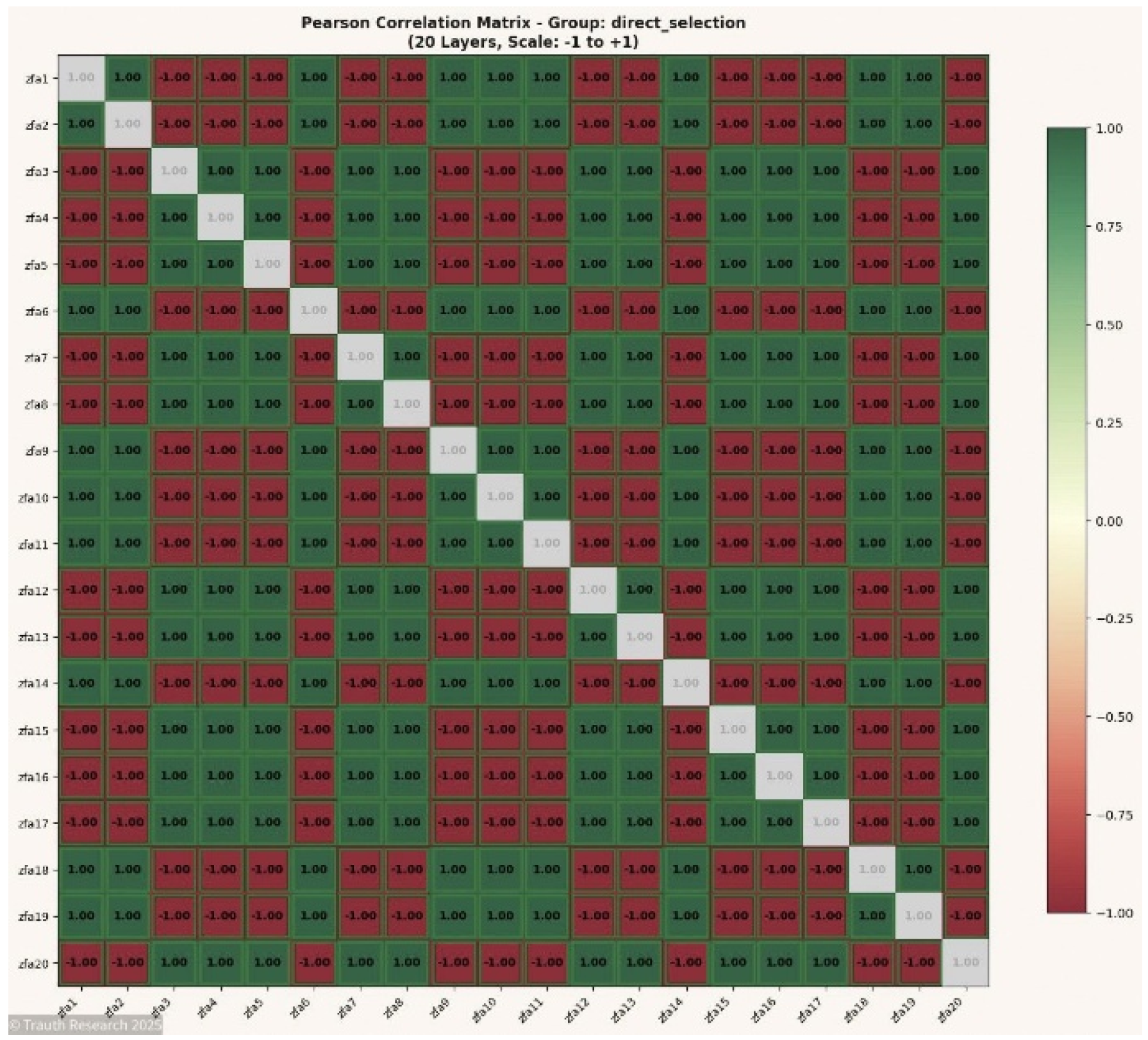 Preprints 187923 g008