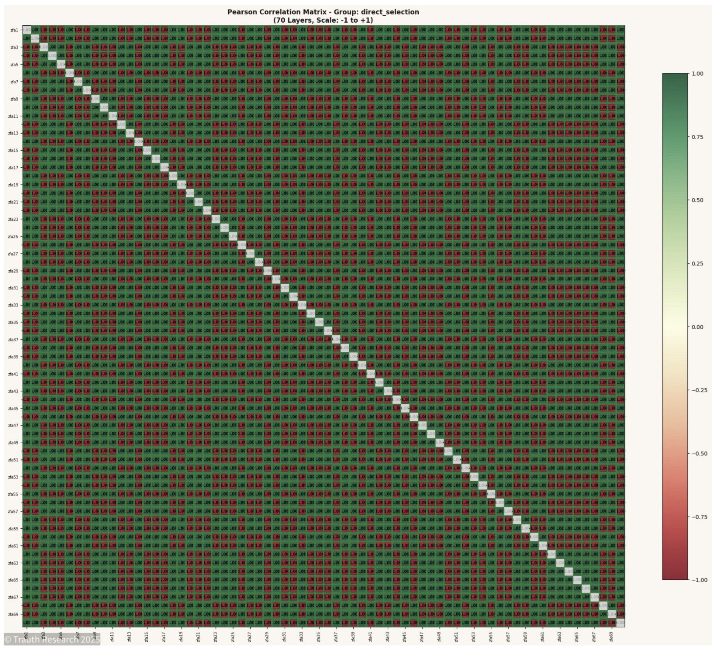 Preprints 187923 g010