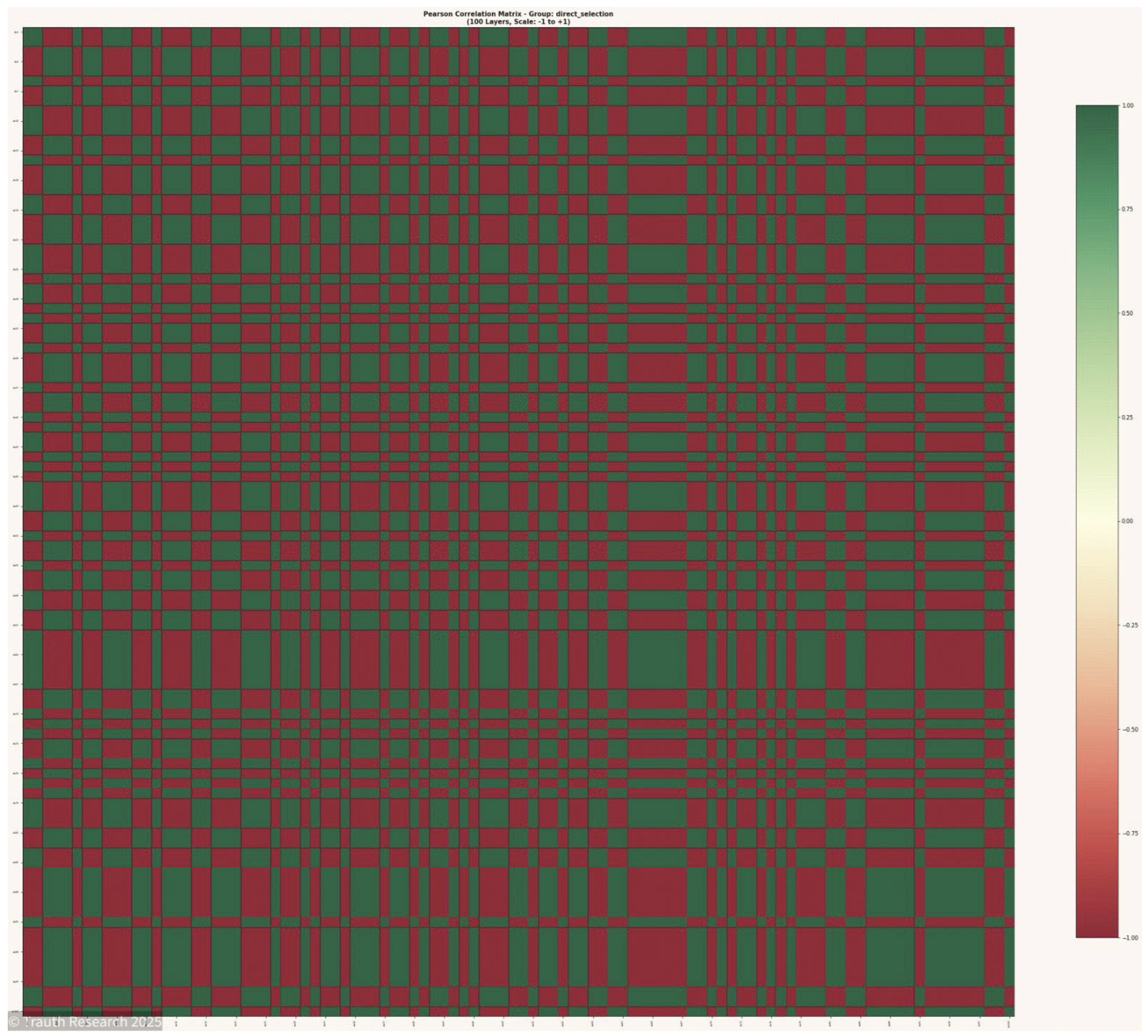 Preprints 187923 g012