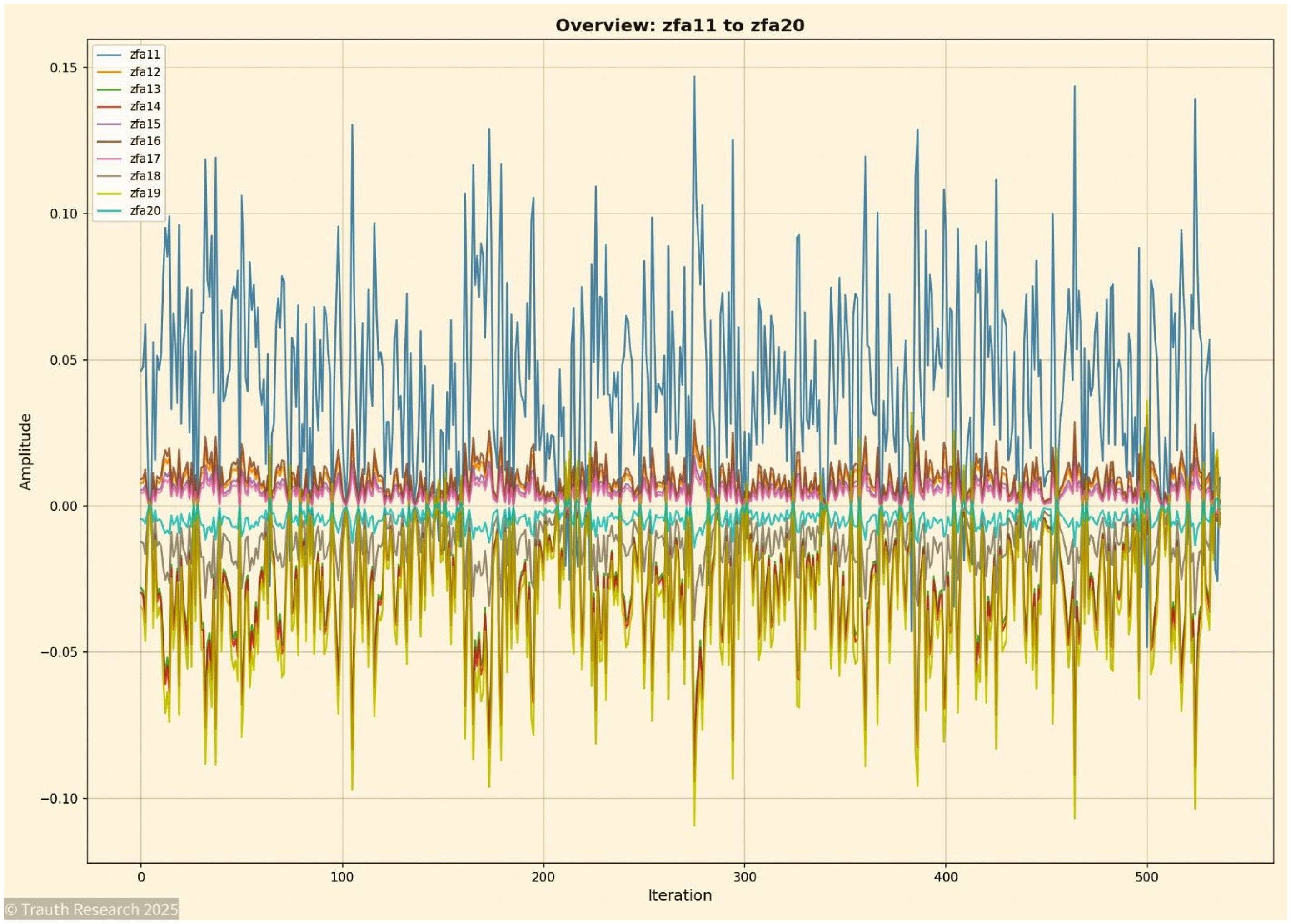 Preprints 187923 g015