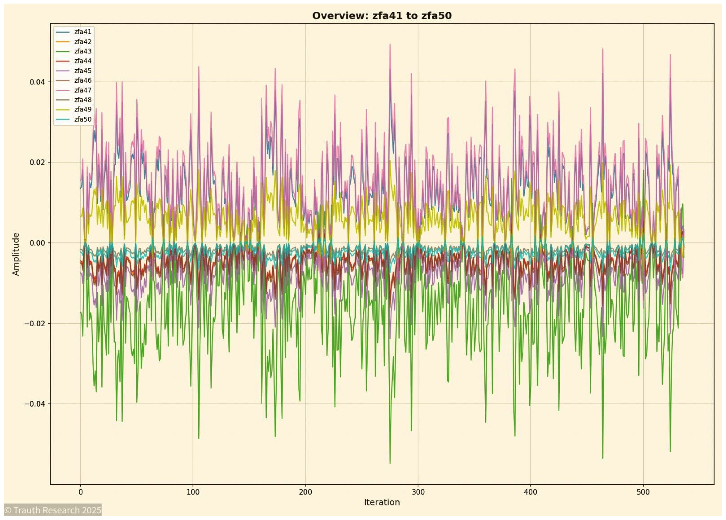 Preprints 187923 g016