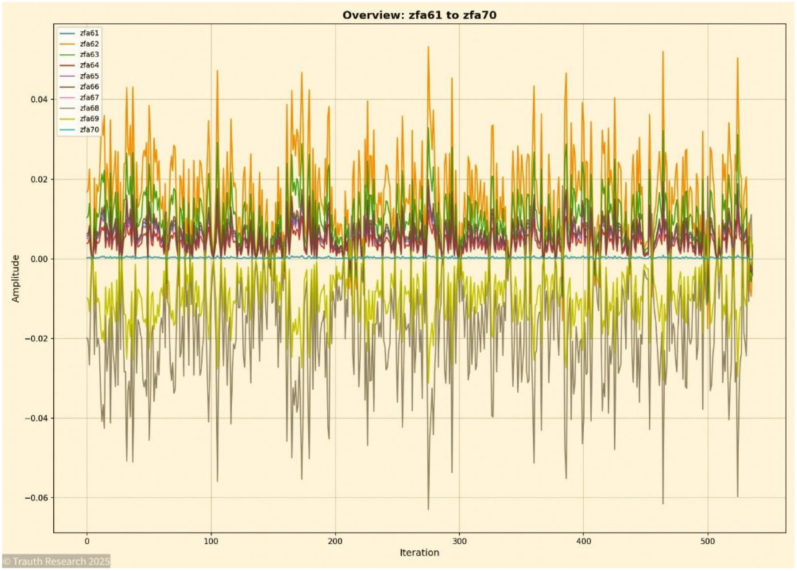 Preprints 187923 g017