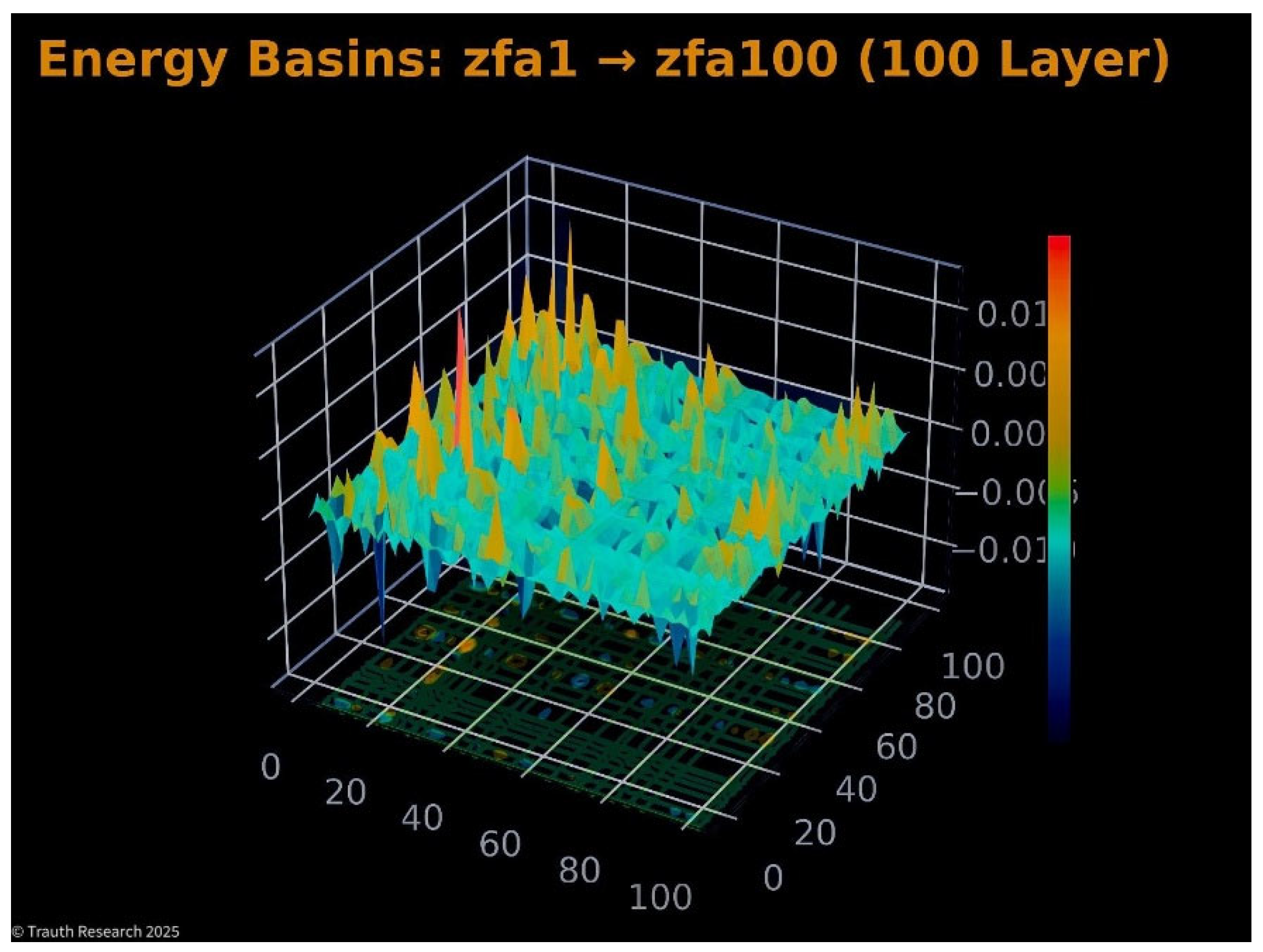 Preprints 187923 g018