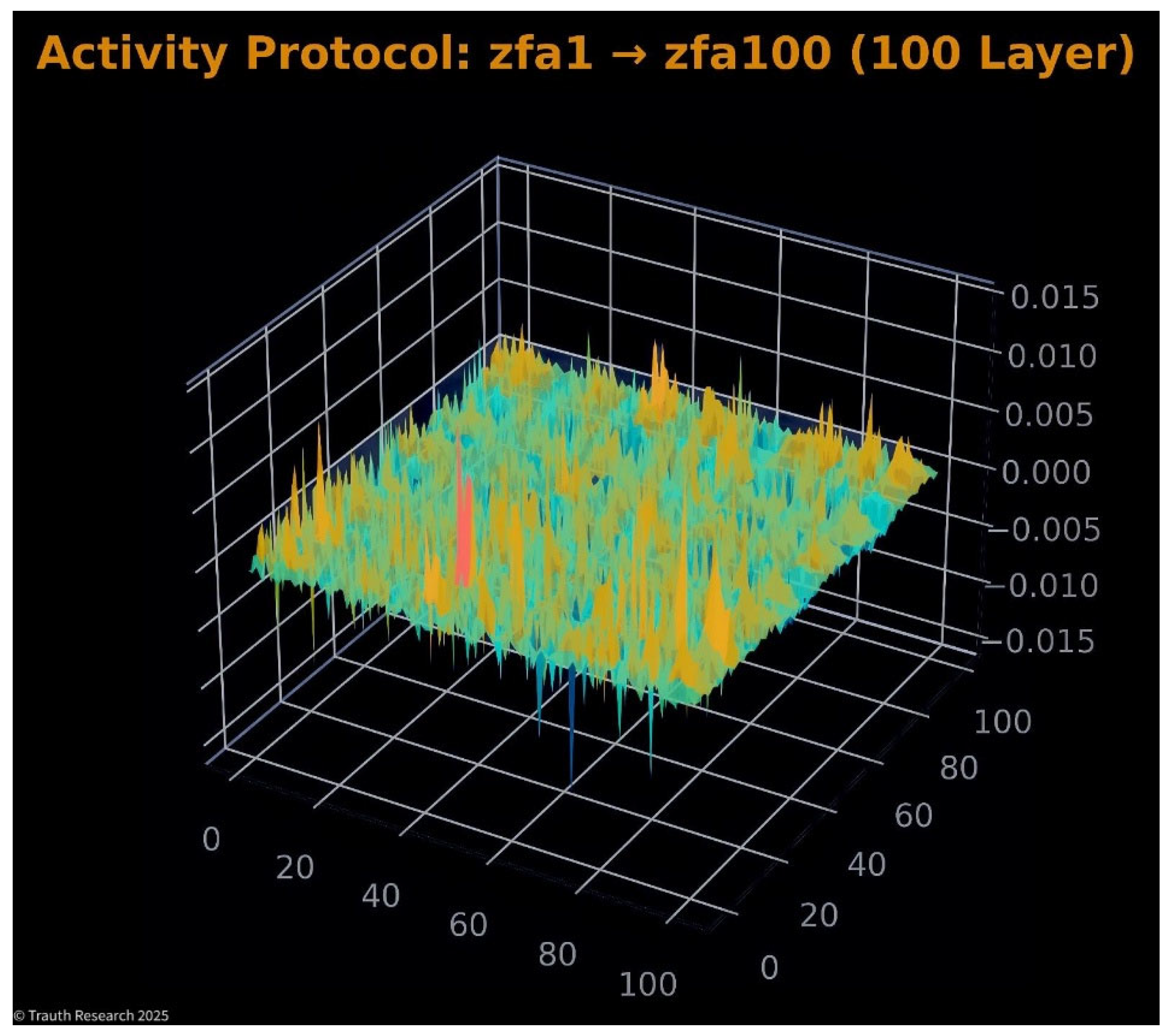 Preprints 187923 g020