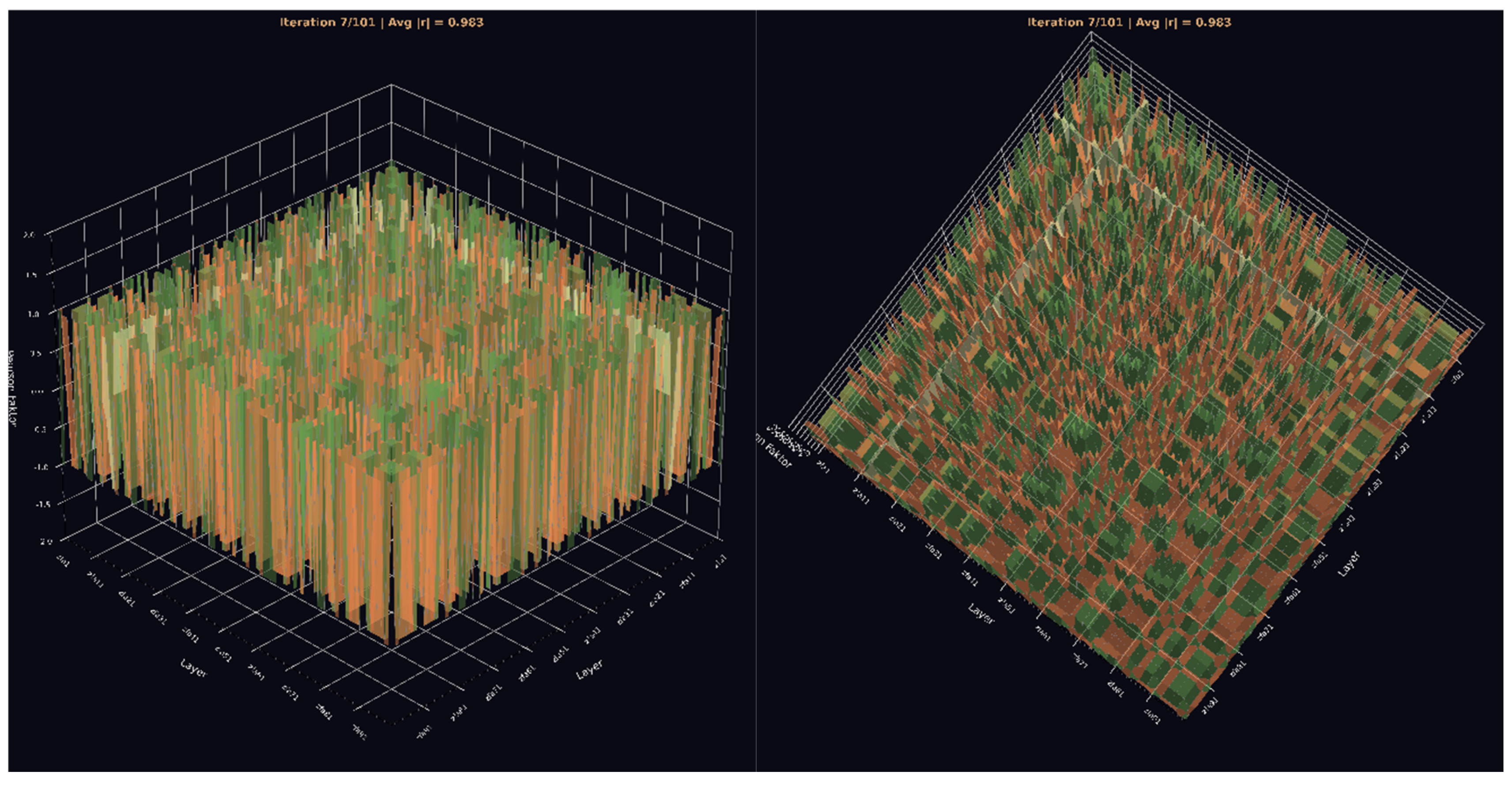 Preprints 187923 g023