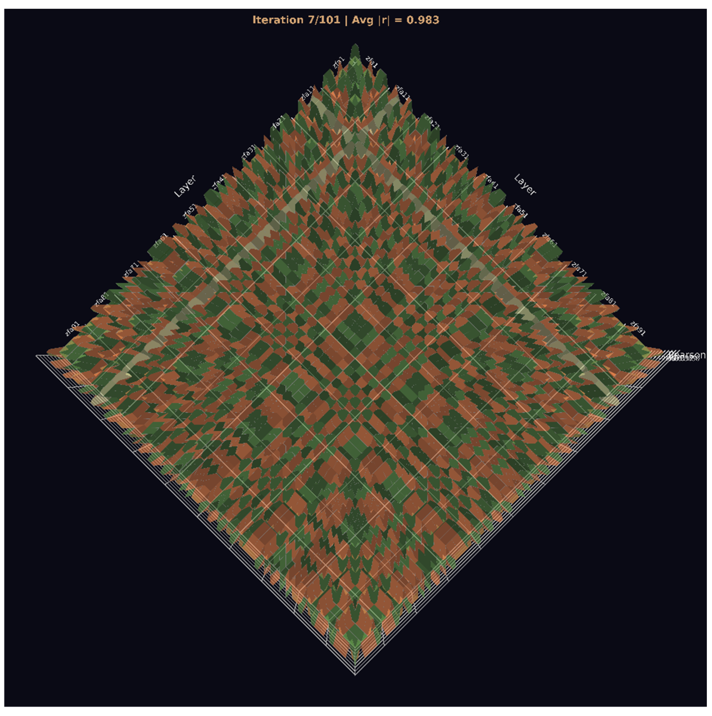 Preprints 187923 g024