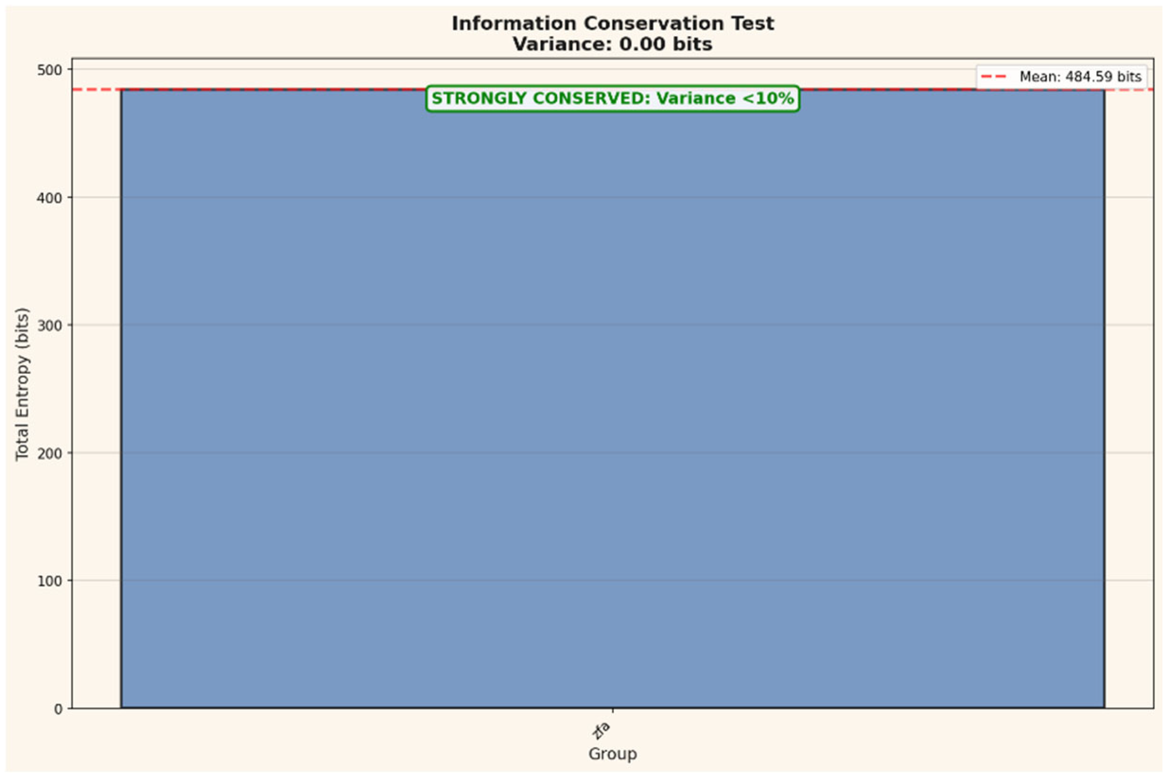 Preprints 187923 g028