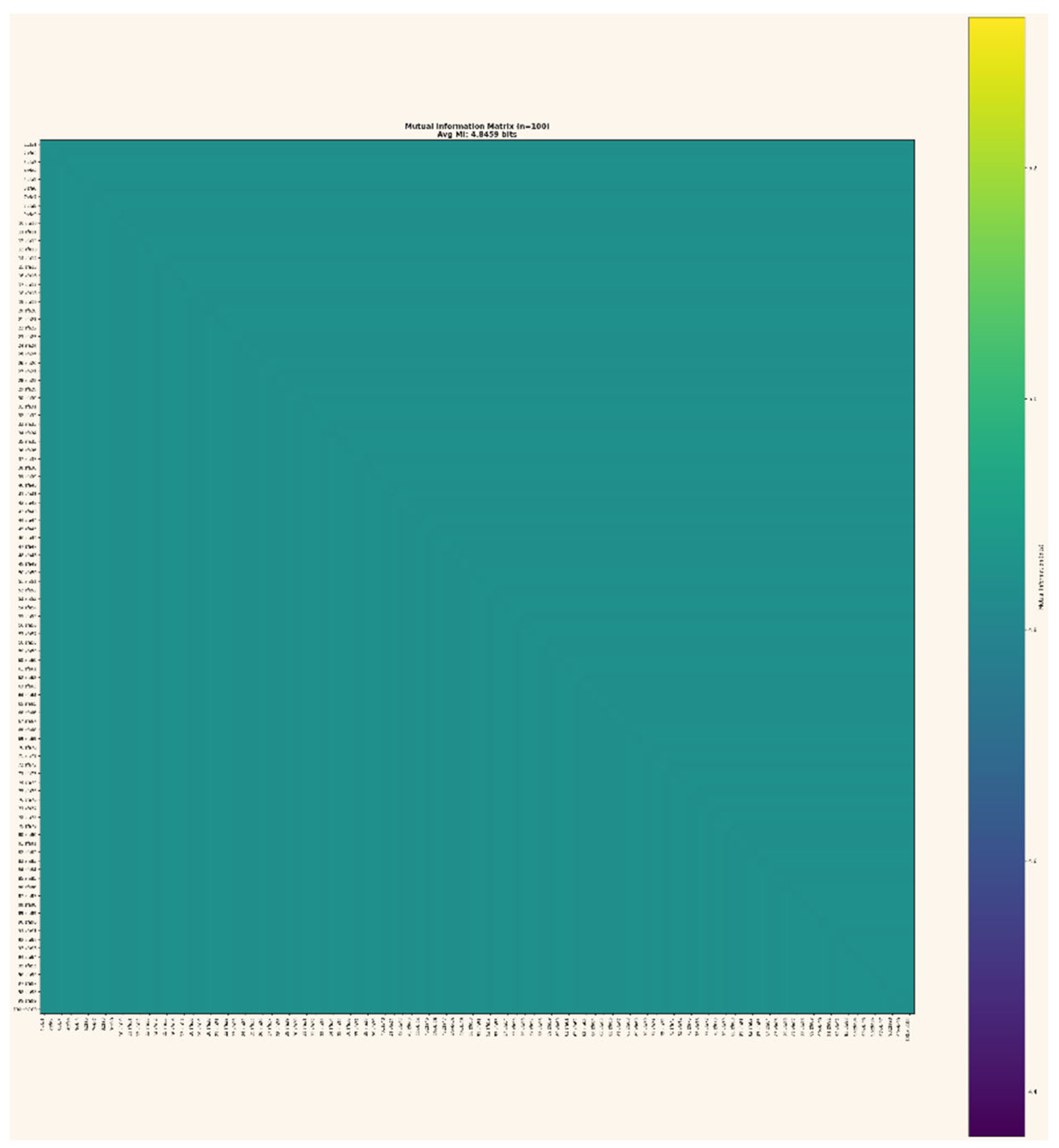 Preprints 187923 g029