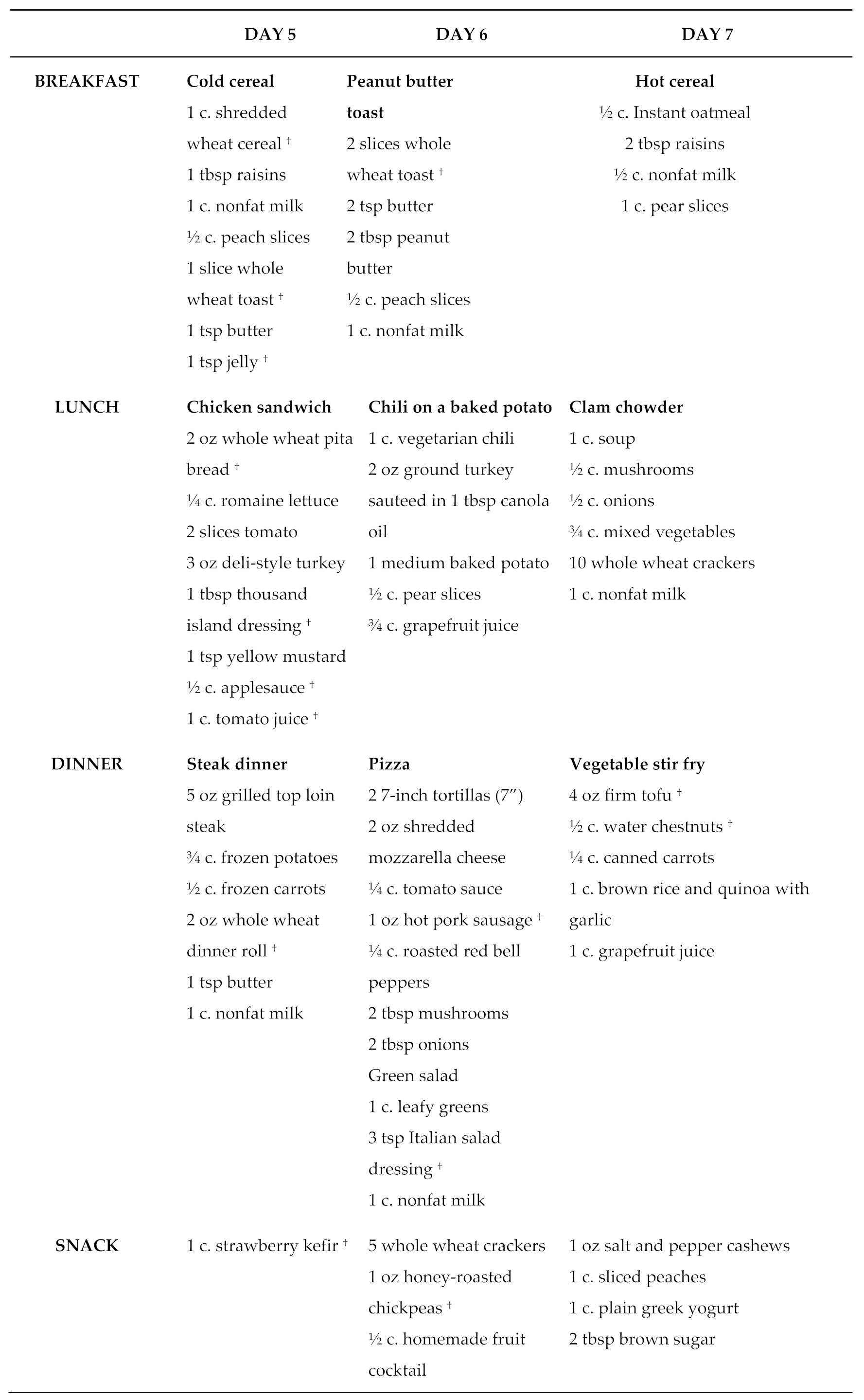 Preprints 173289 i002