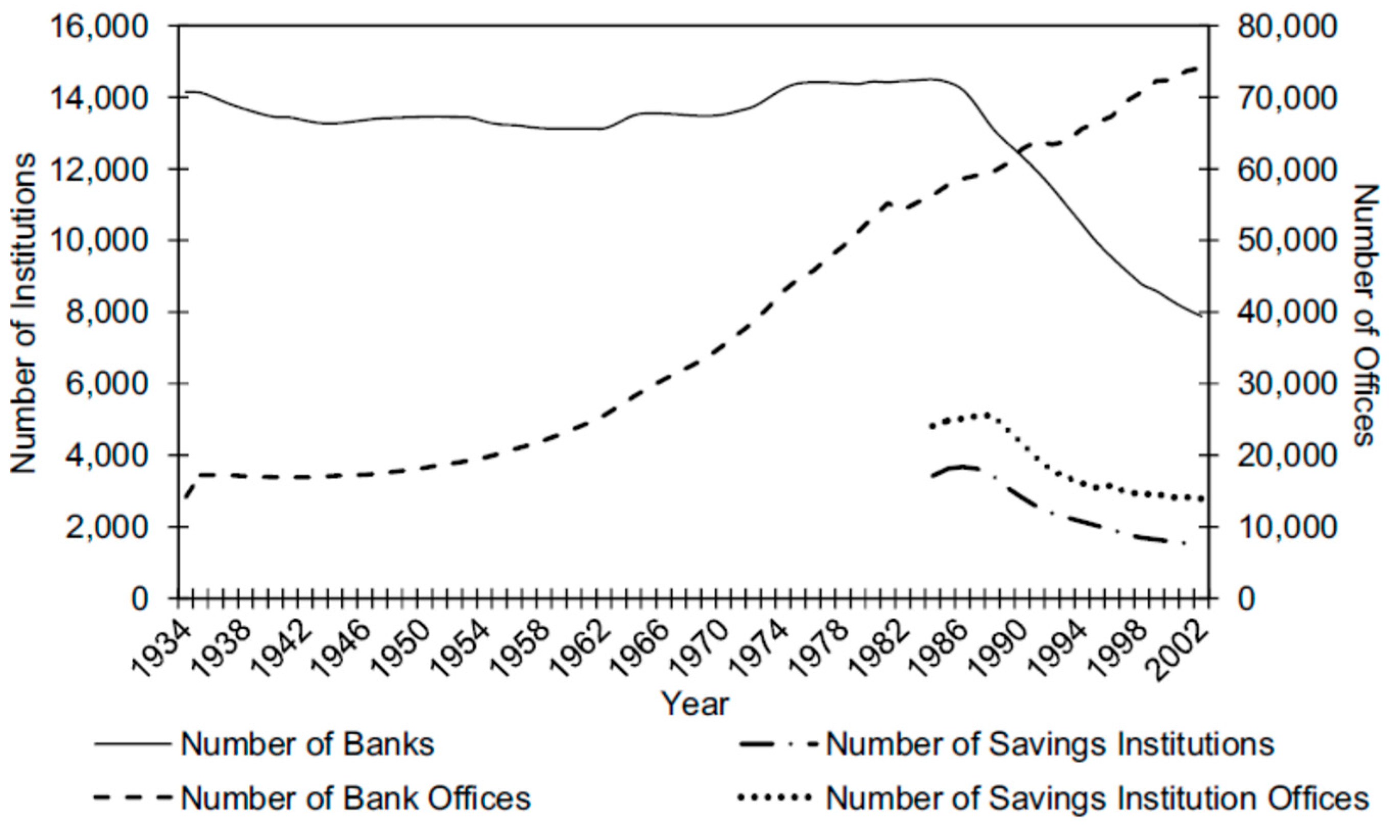 Preprints 97028 ch0a1