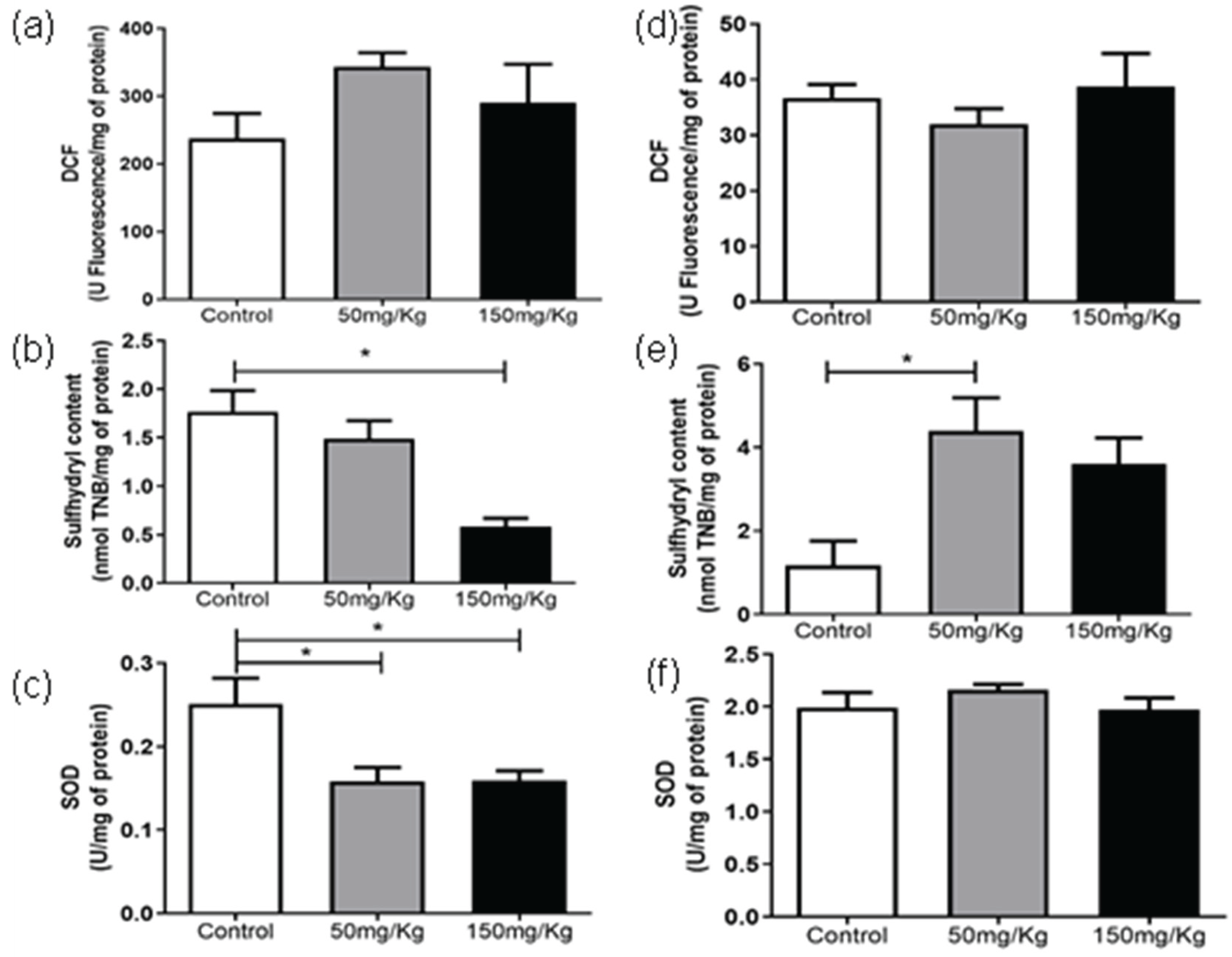 Preprints 161609 g001