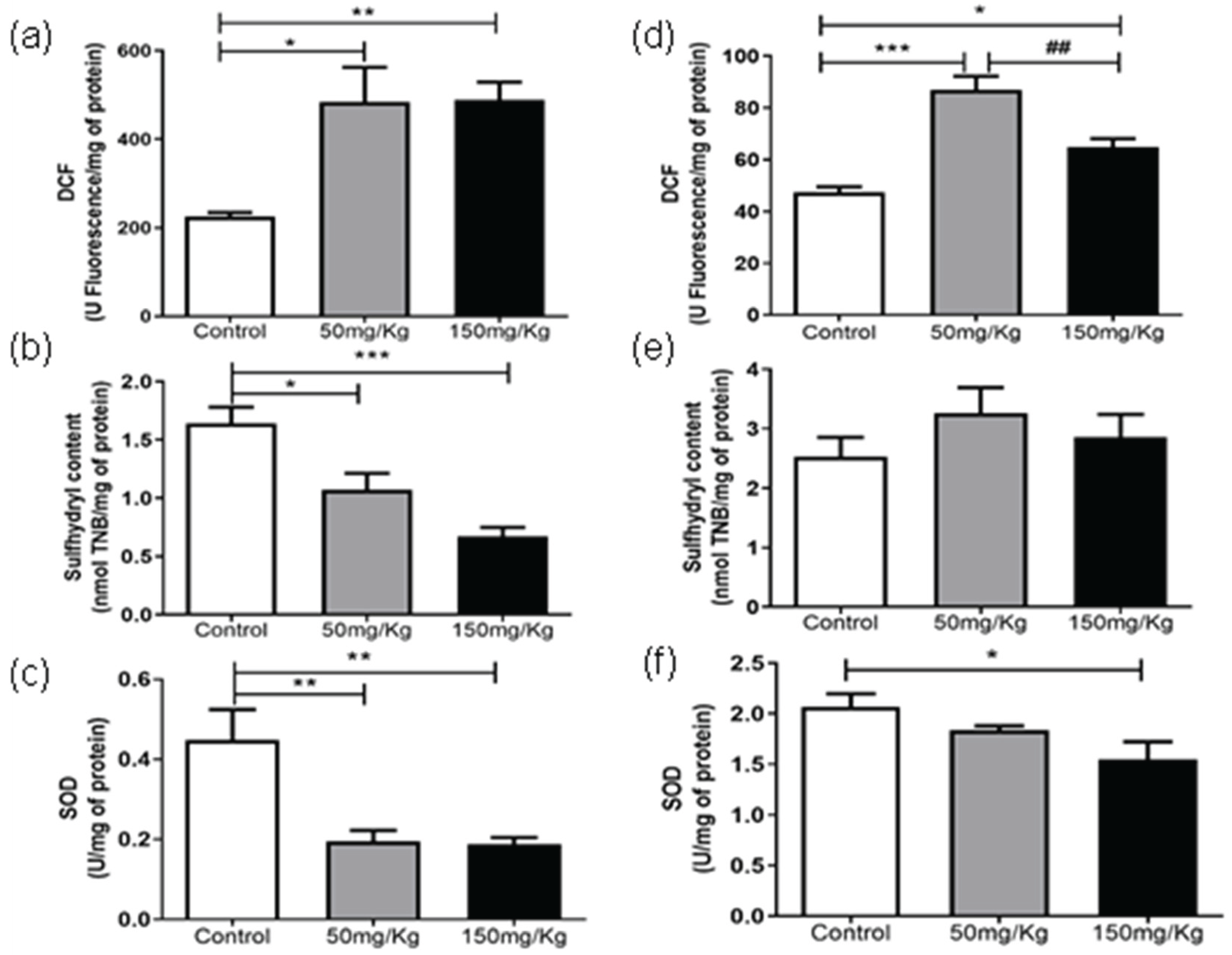 Preprints 161609 g002