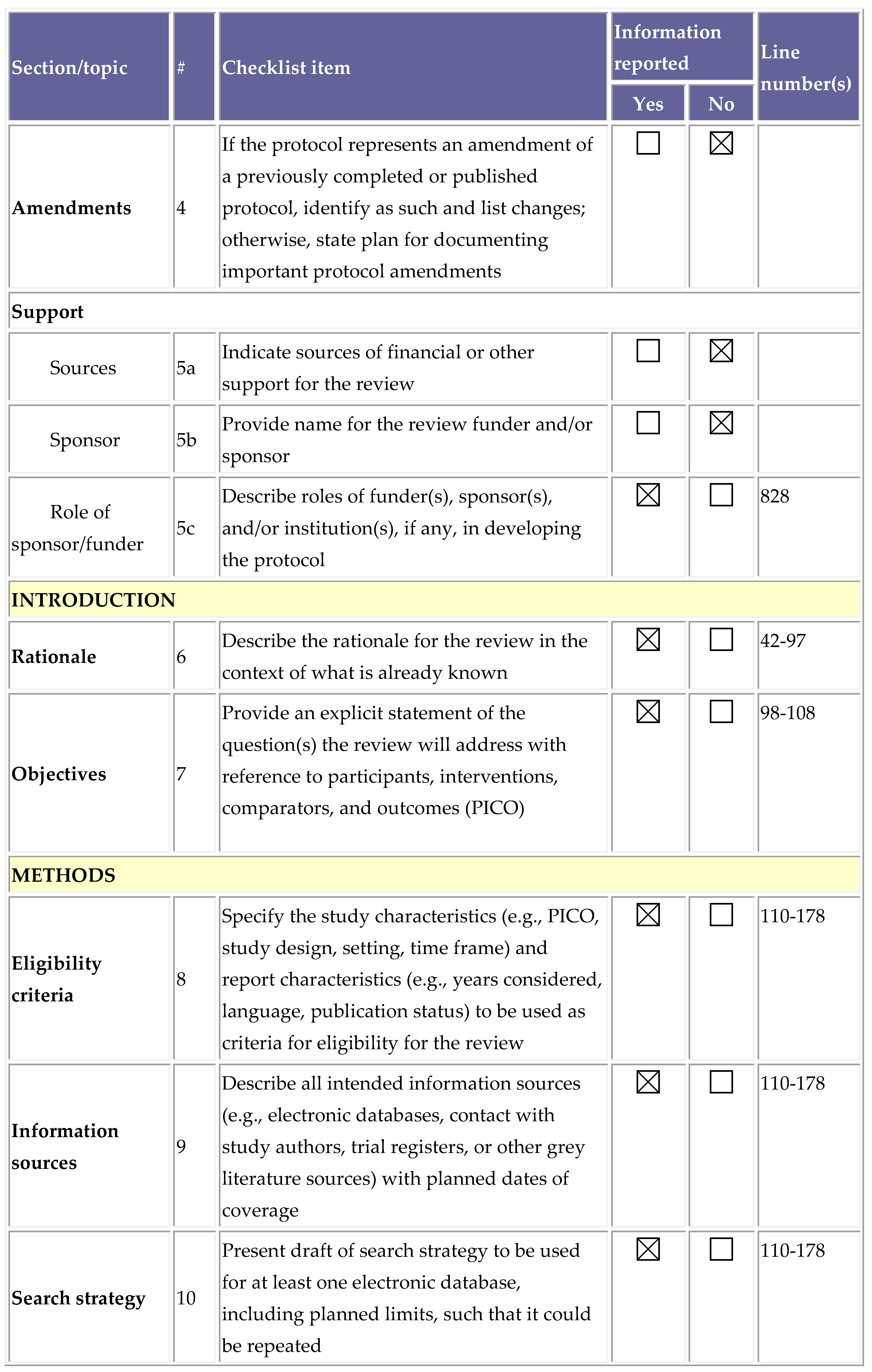 Preprints 149776 i002