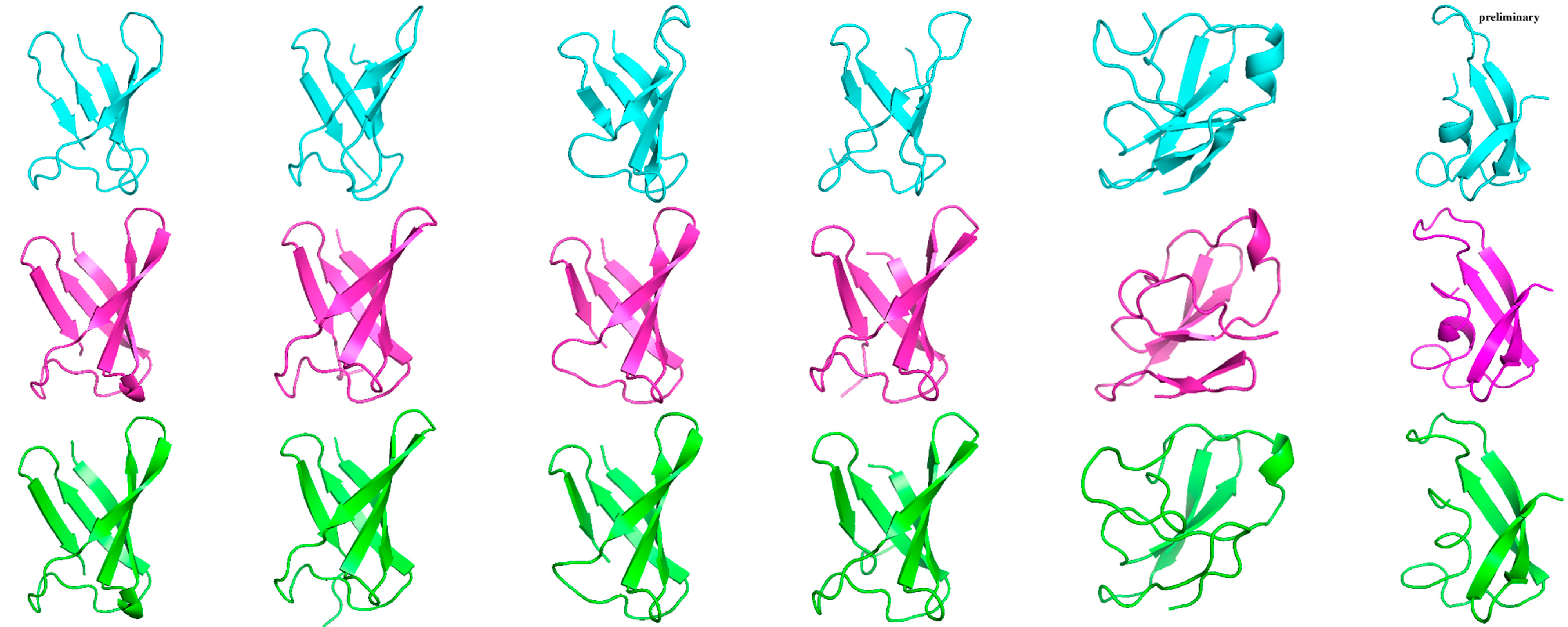 Preprints 144005 i001