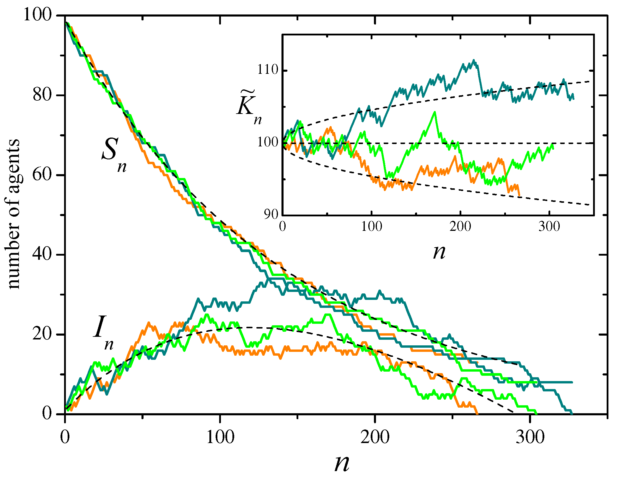 Preprints 194317 g001