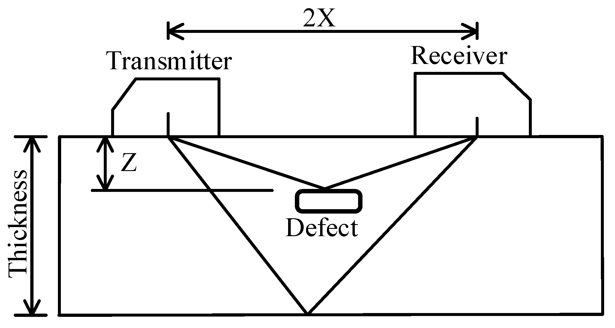 Preprints 102156 g001
