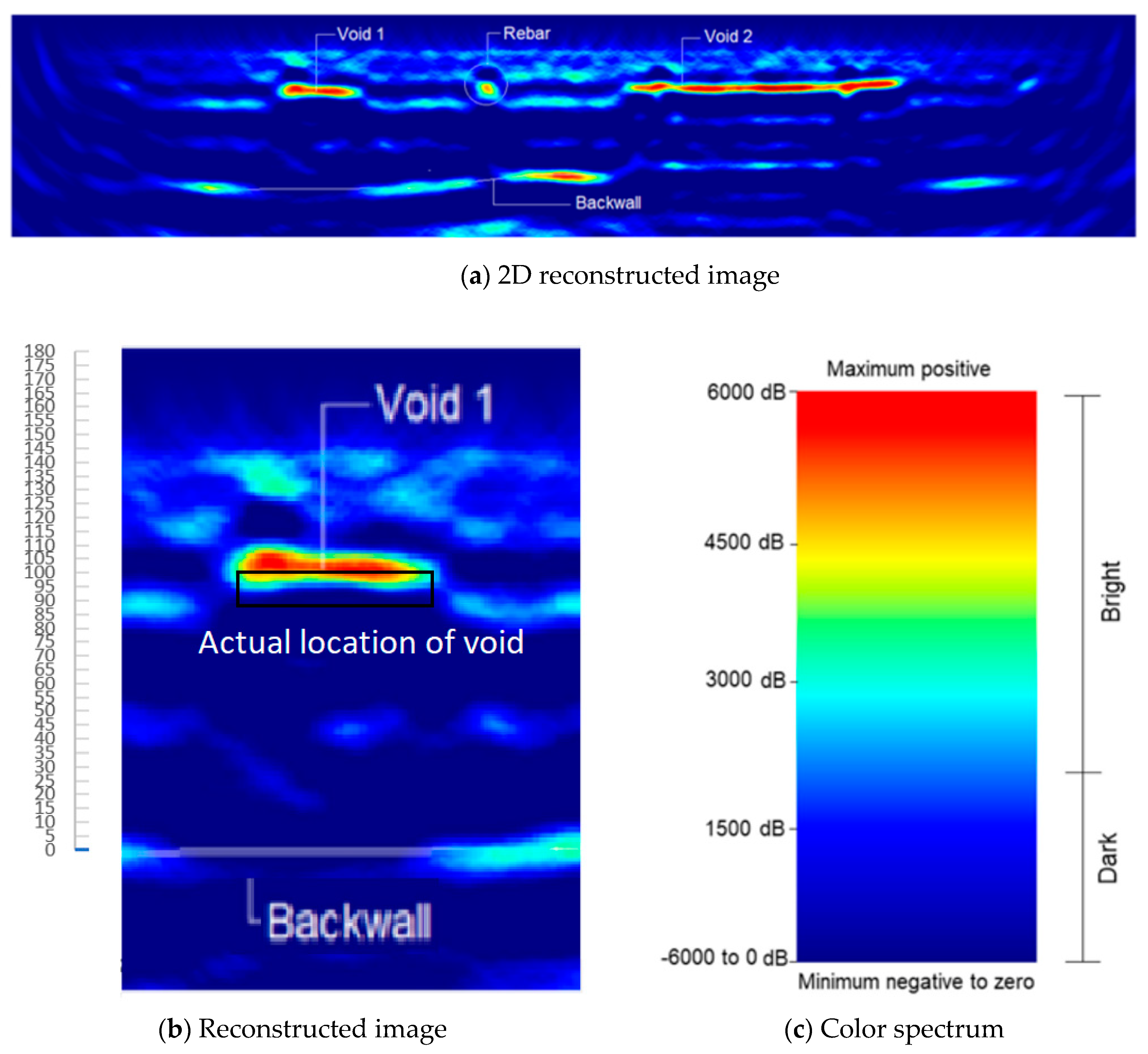 Preprints 102156 g004