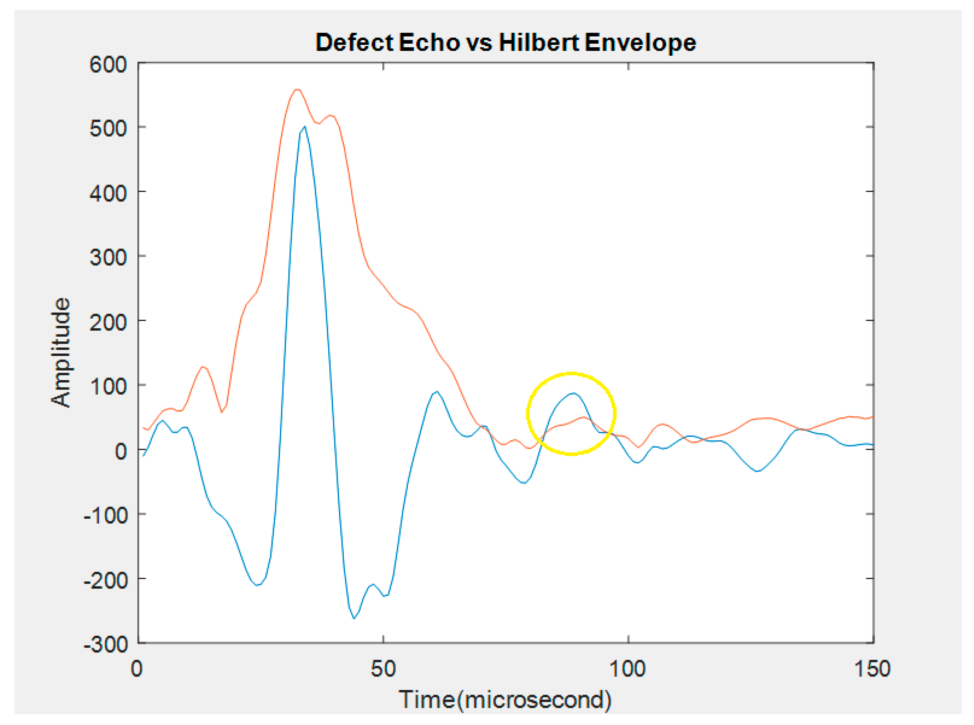 Preprints 102156 g008