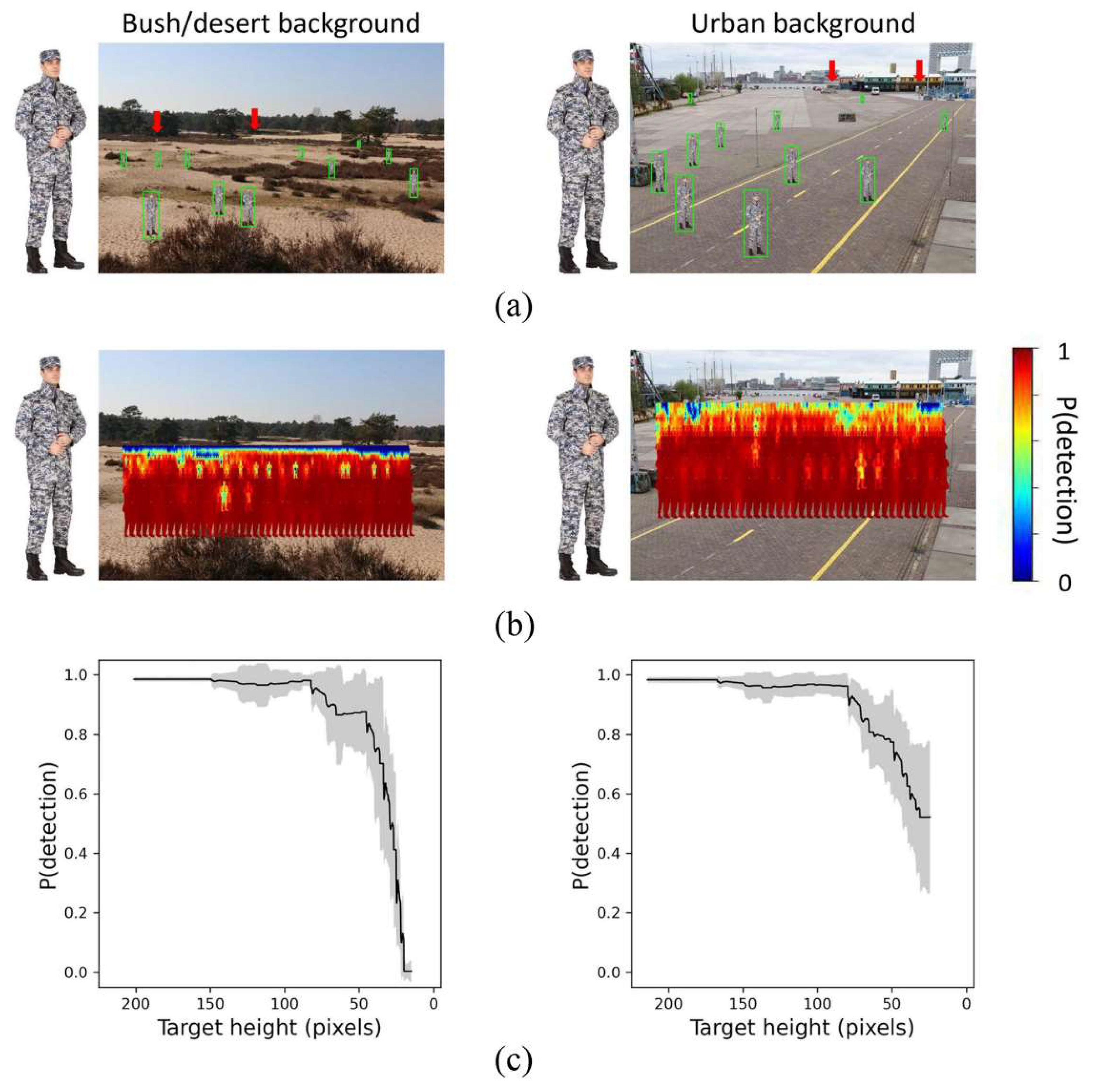 Preprints 97574 g001