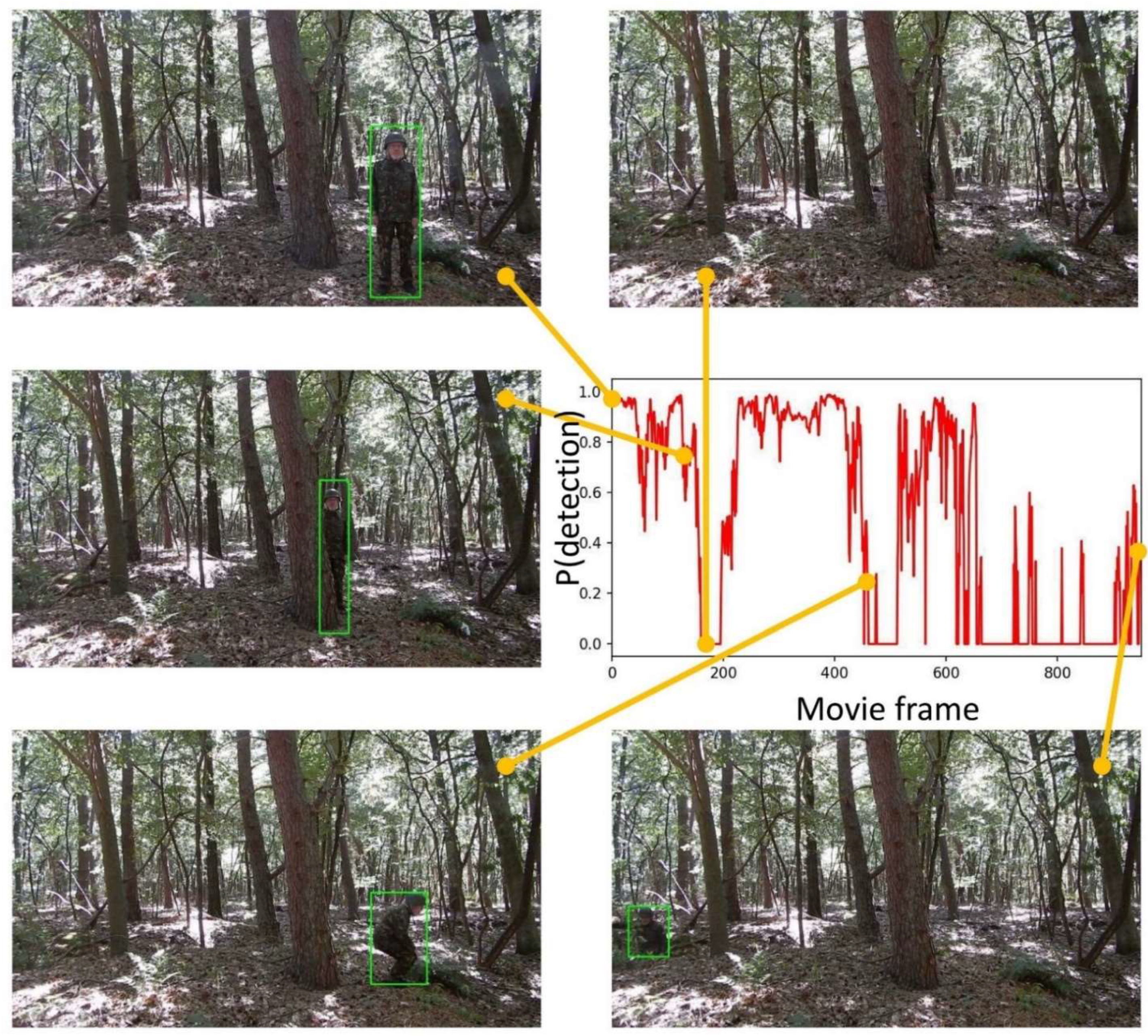 Preprints 97574 g008