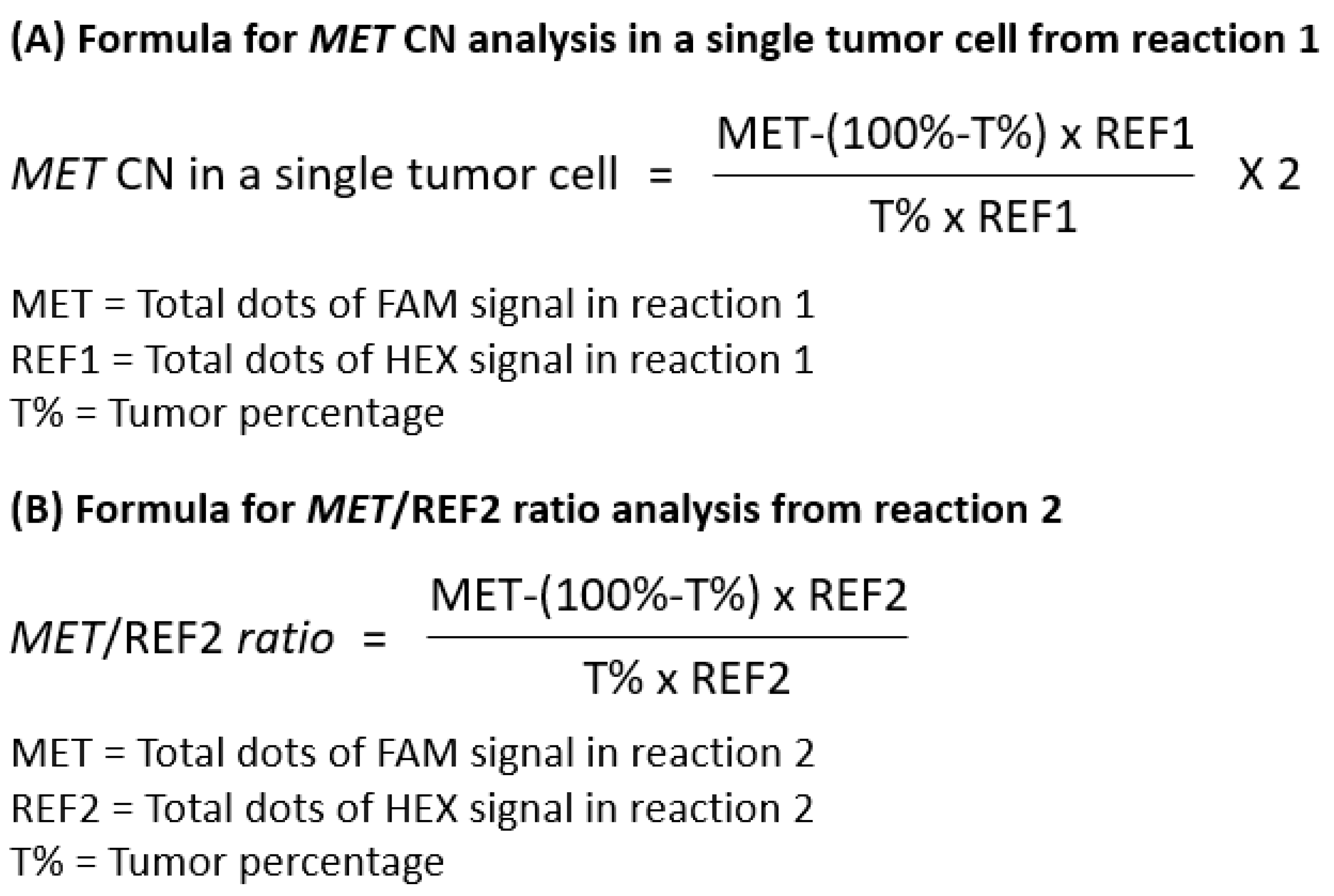 Preprints 147390 g002