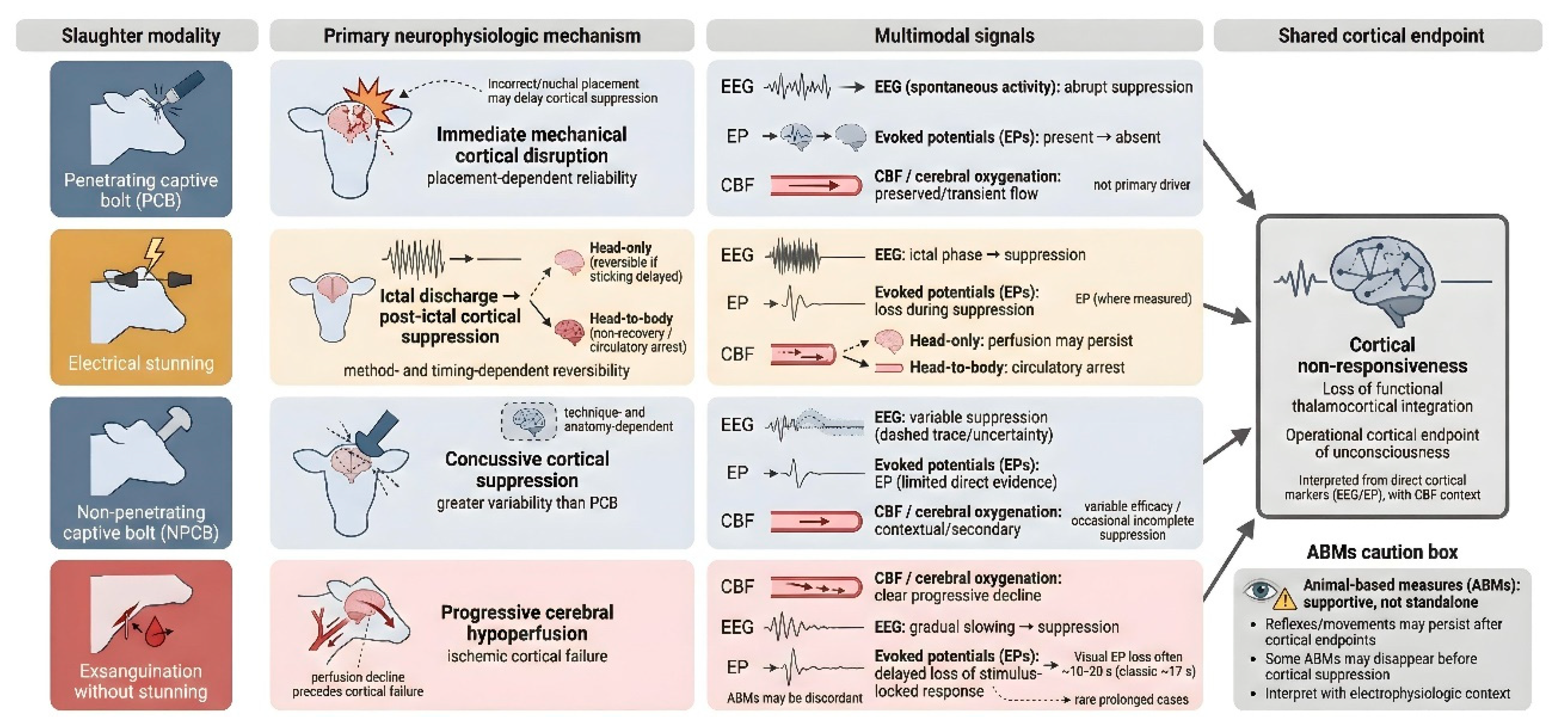 Preprints 200159 g002