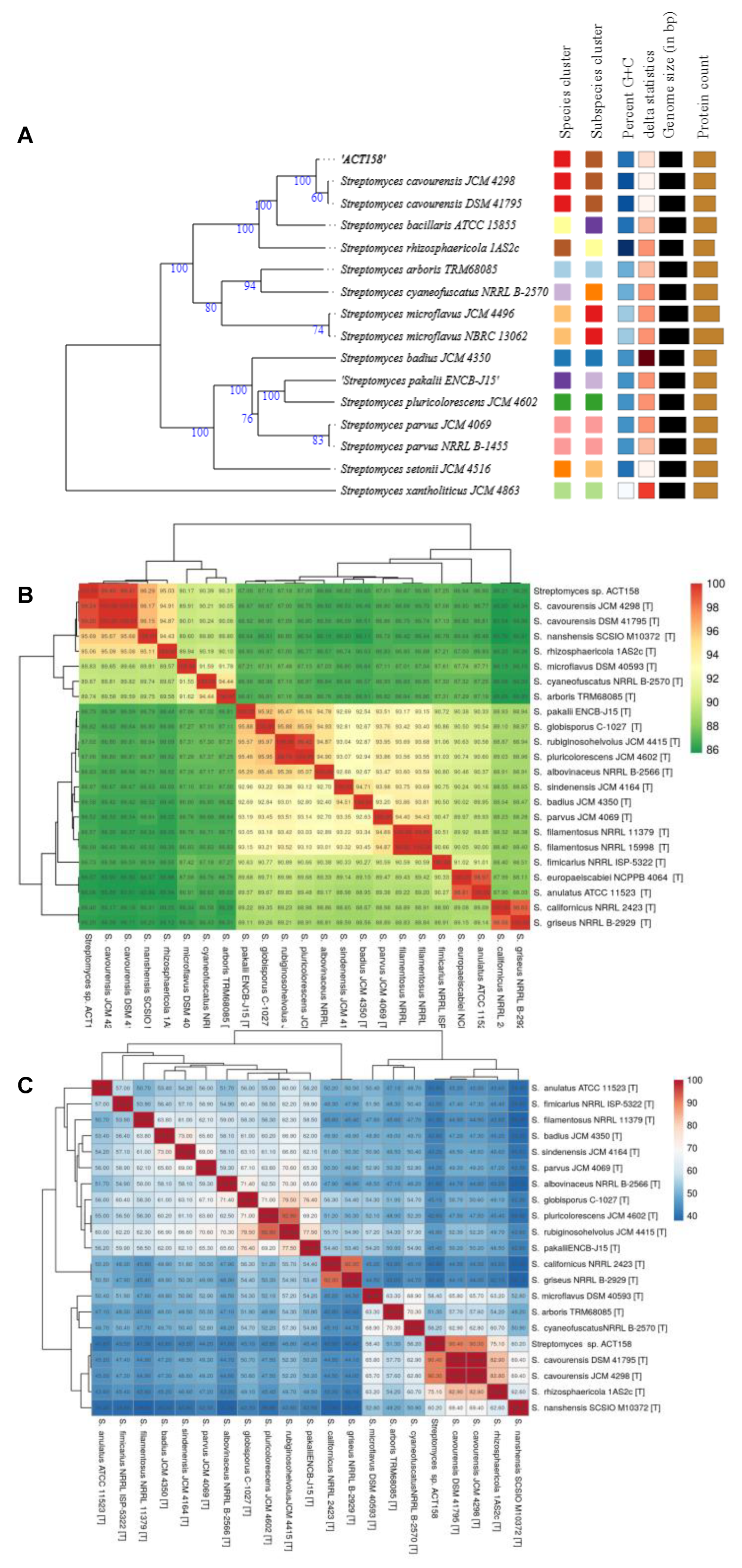 Preprints 147711 g004