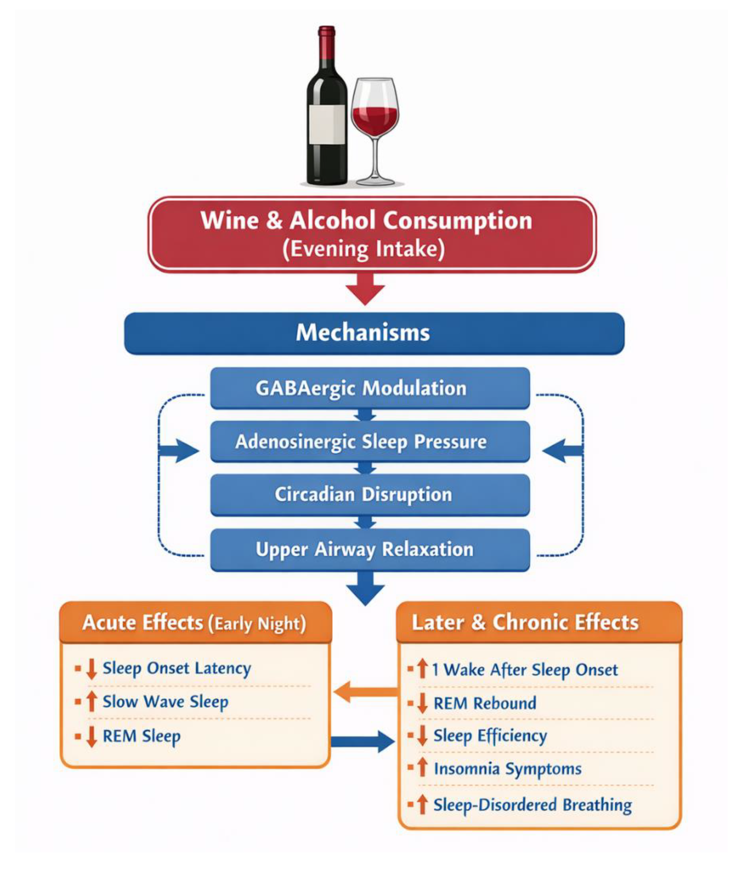 Preprints 193364 g001