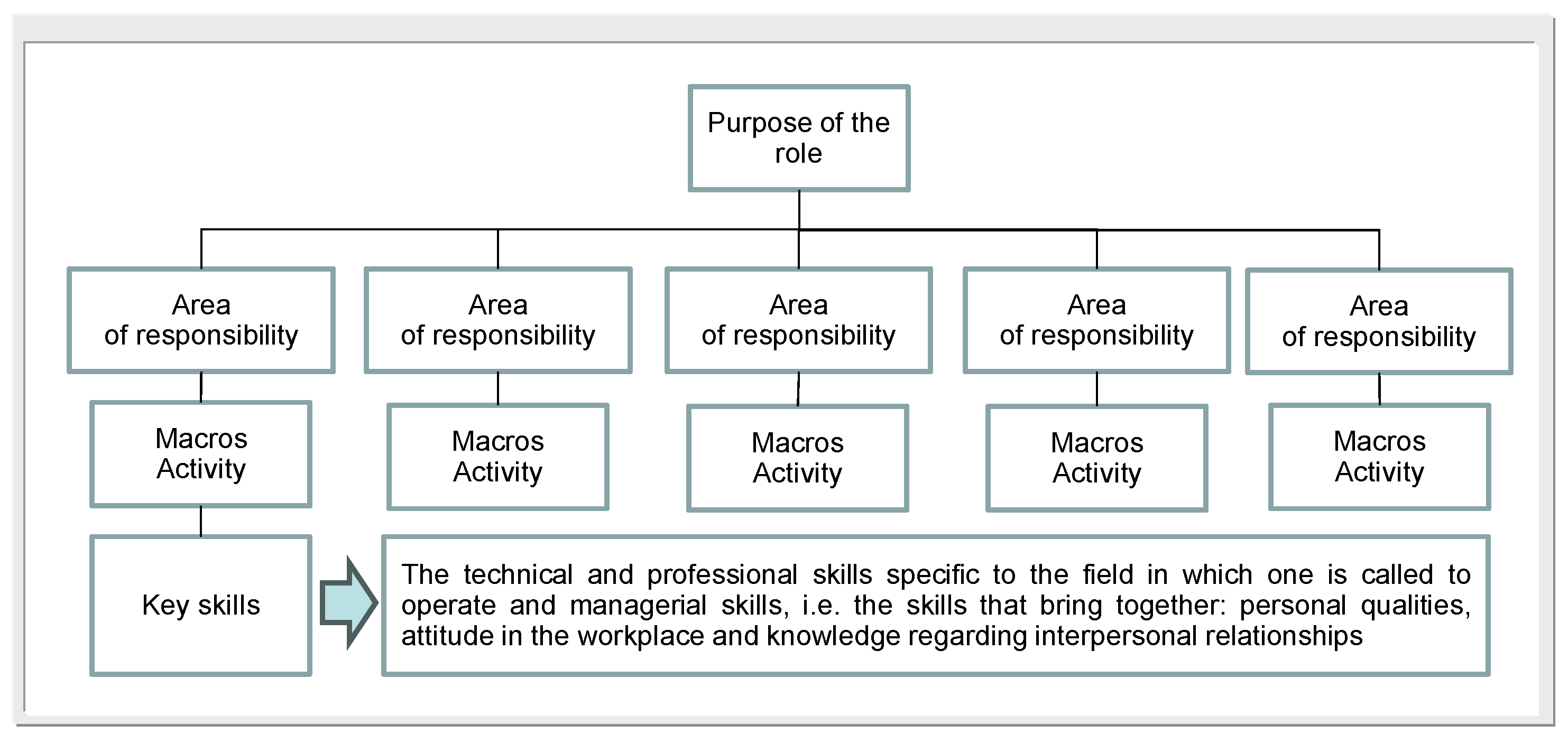 Preprints 162352 g002