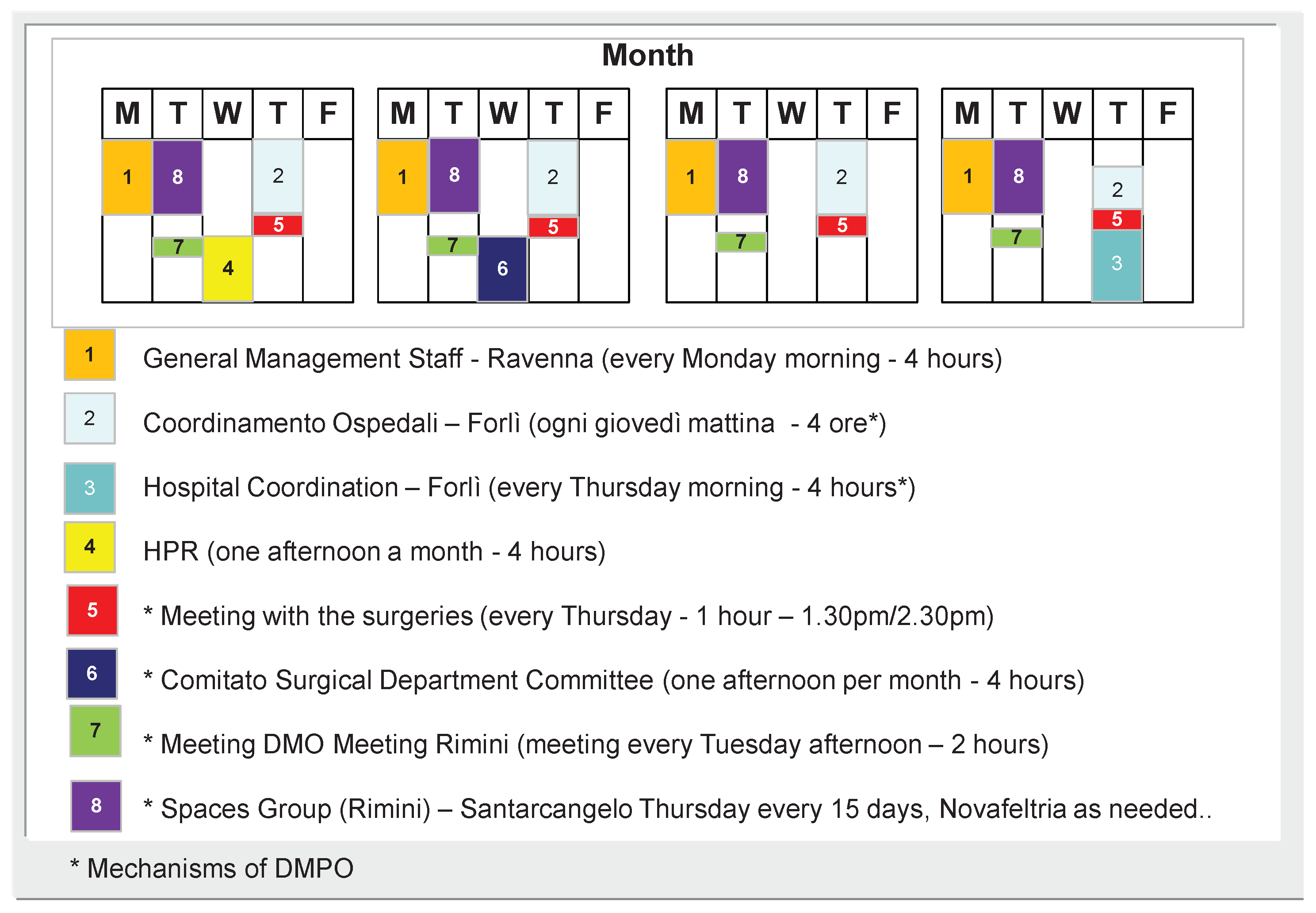Preprints 162352 g004