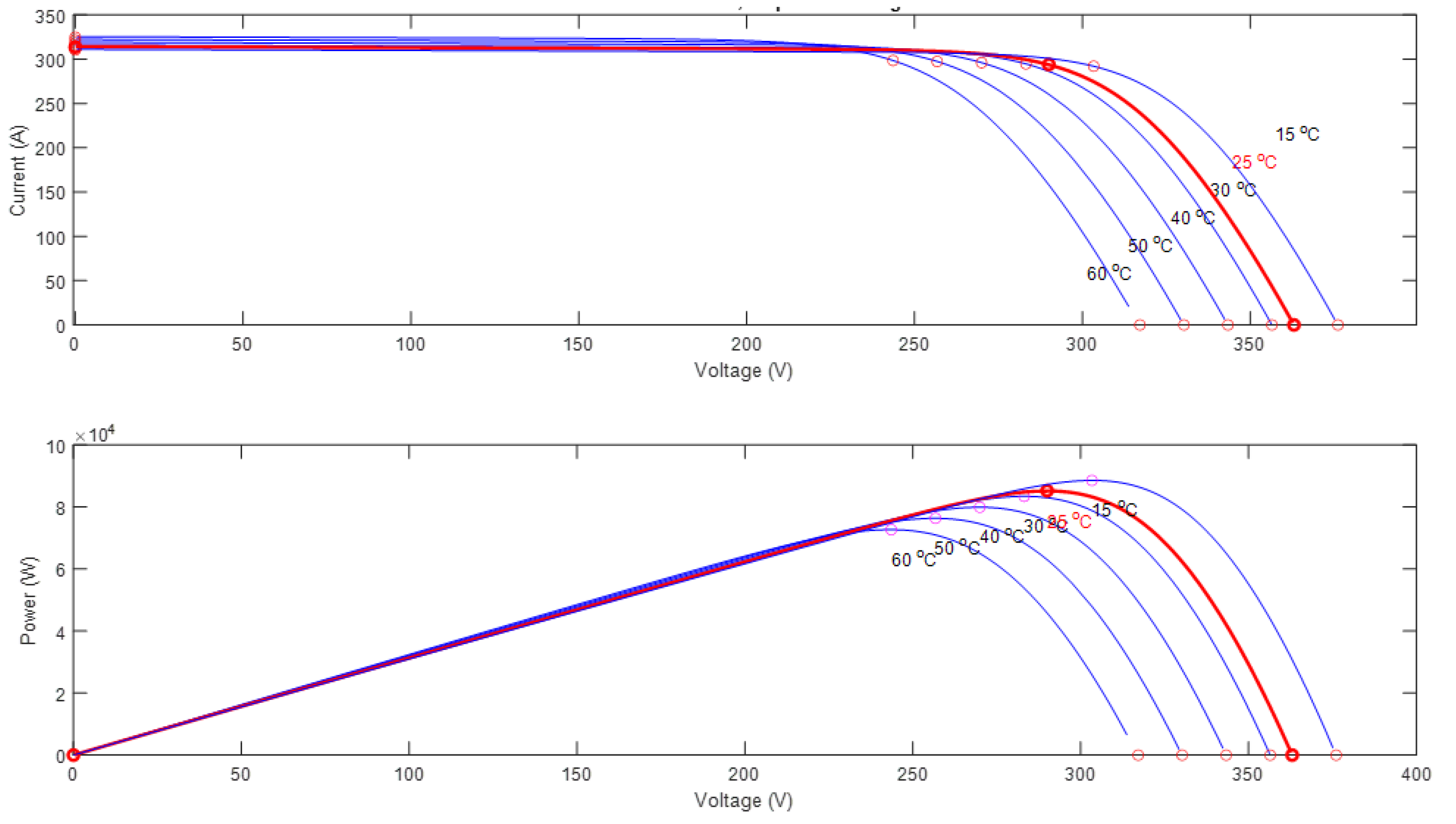 Preprints 180979 g001