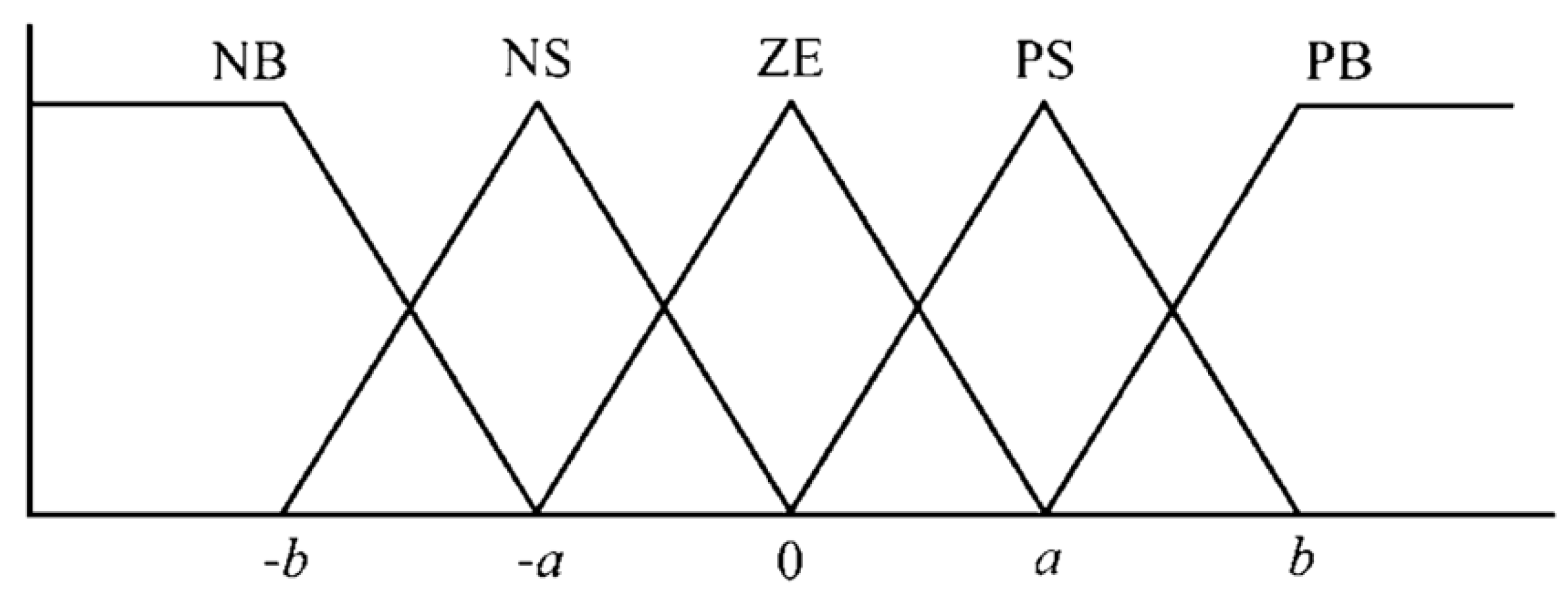 Preprints 180979 g008
