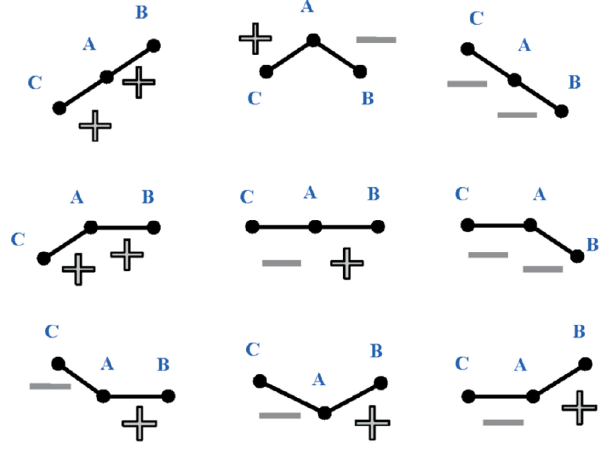 Preprints 180979 g018