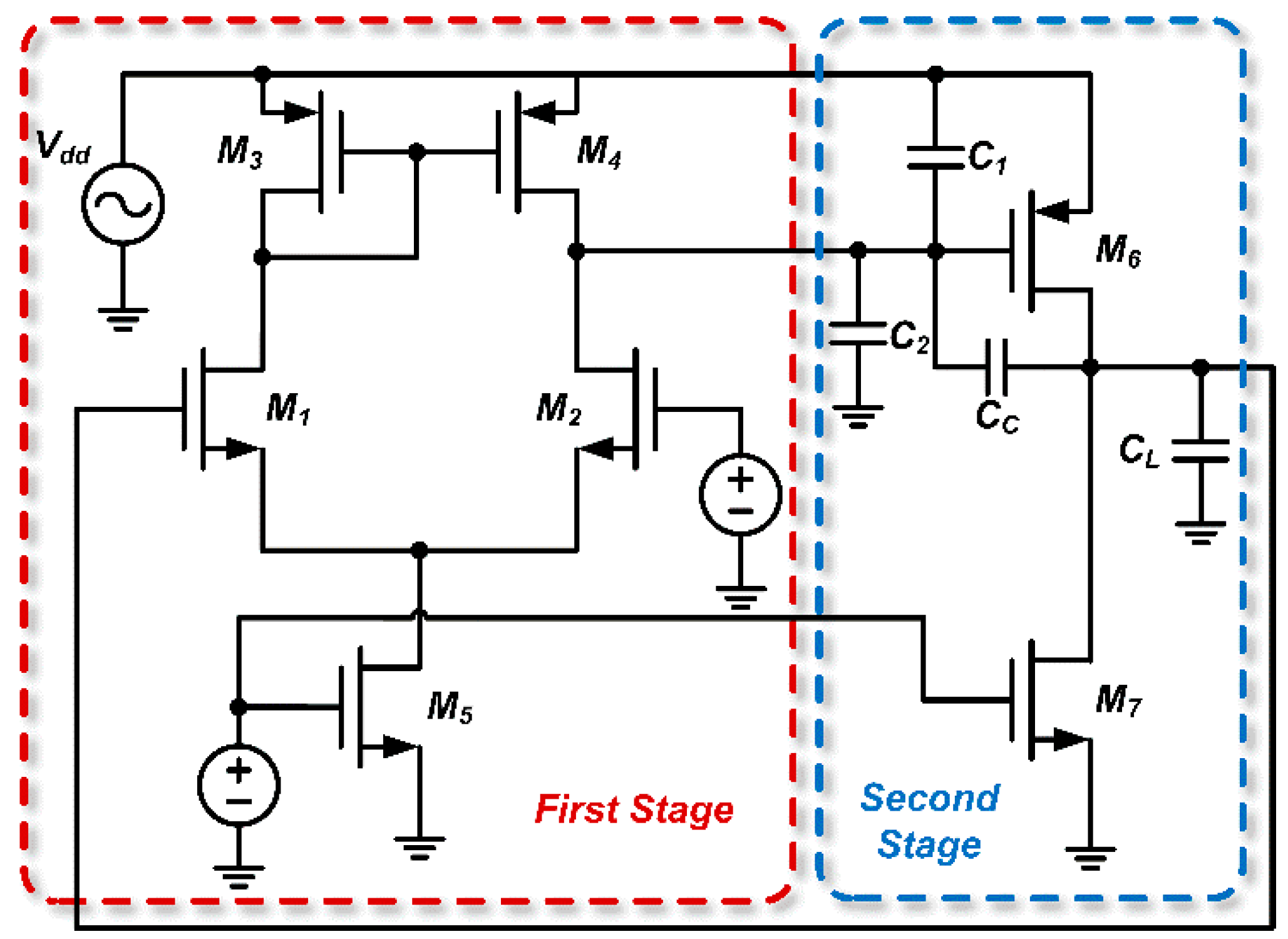 Preprints 159240 g002