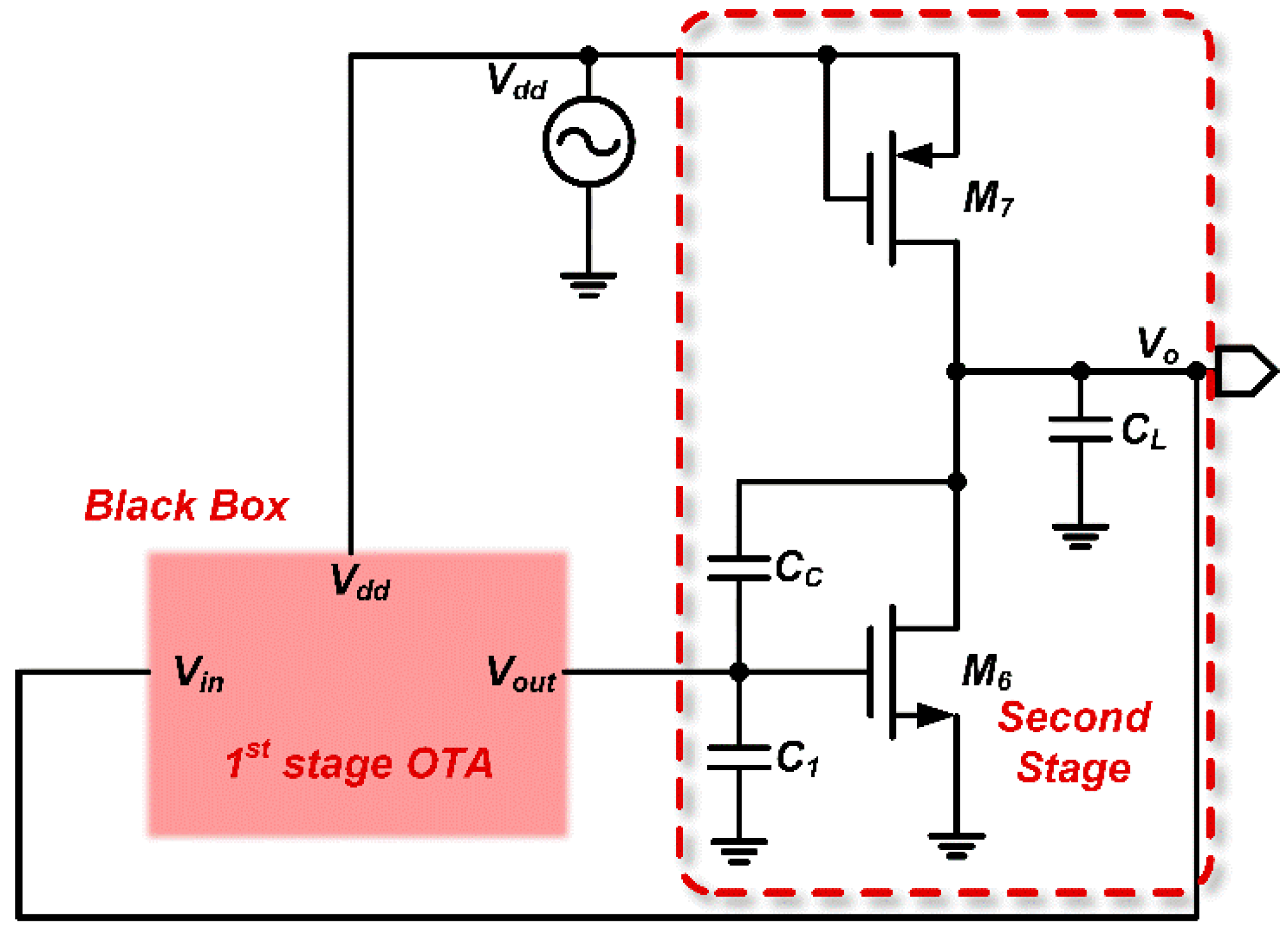 Preprints 159240 g003
