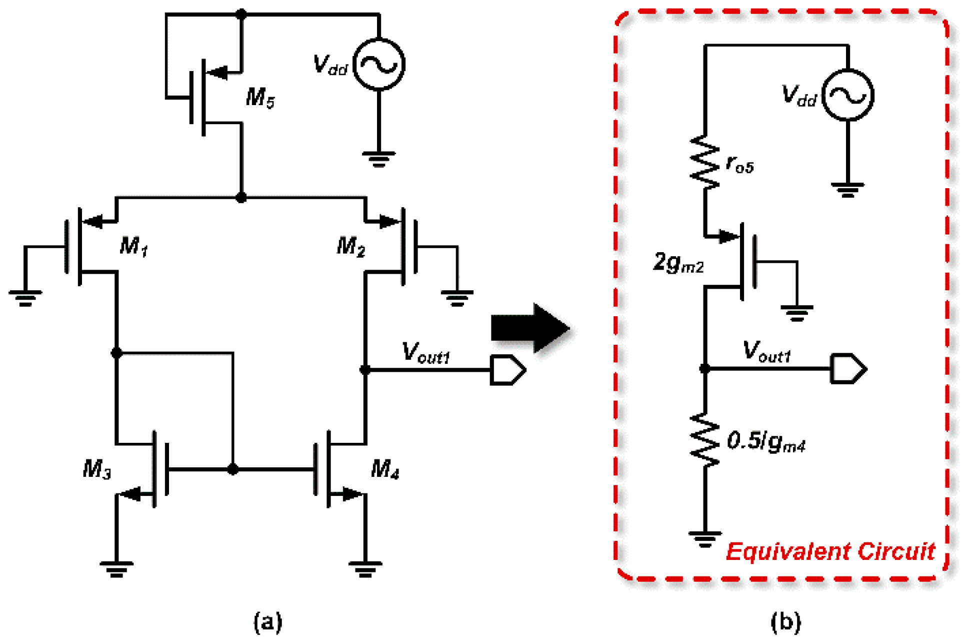 Preprints 159240 g004